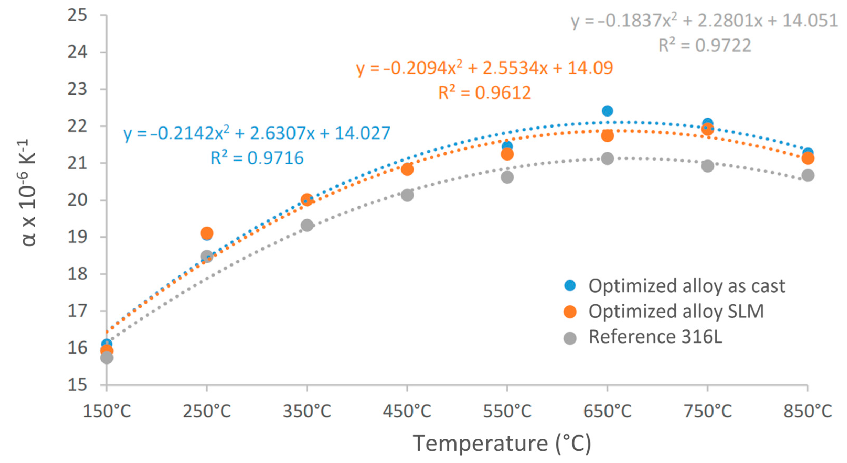 Applsci 14 08649 g004