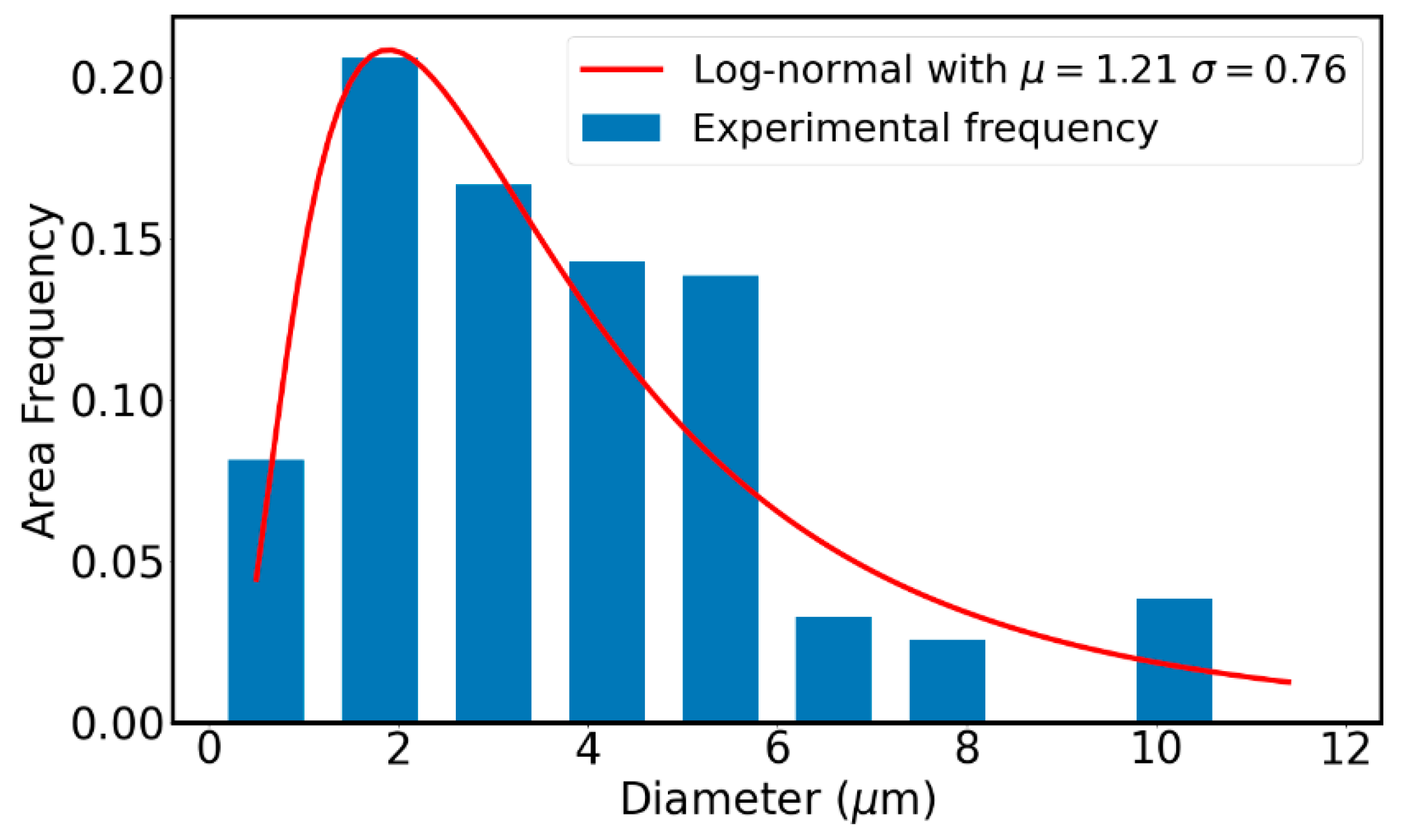 Applsci 14 08649 g006