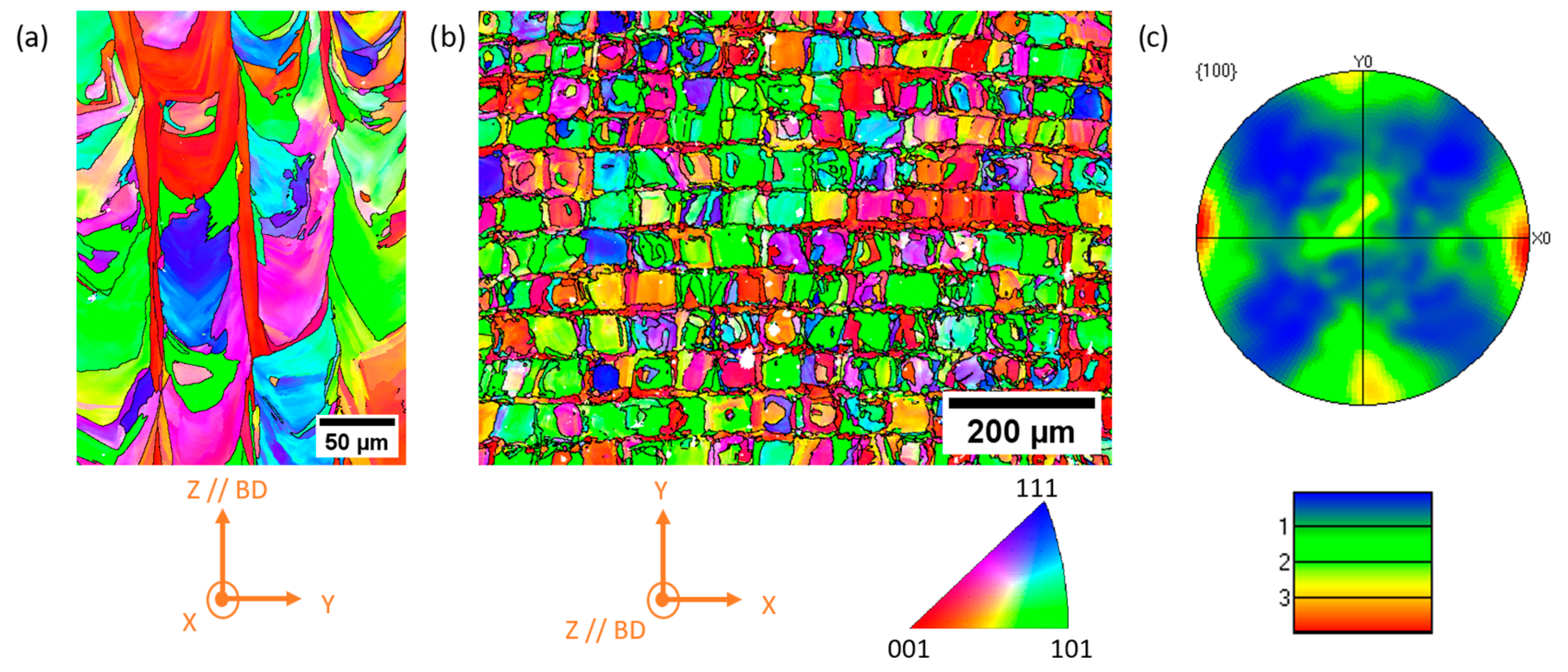 Applsci 14 08649 g008