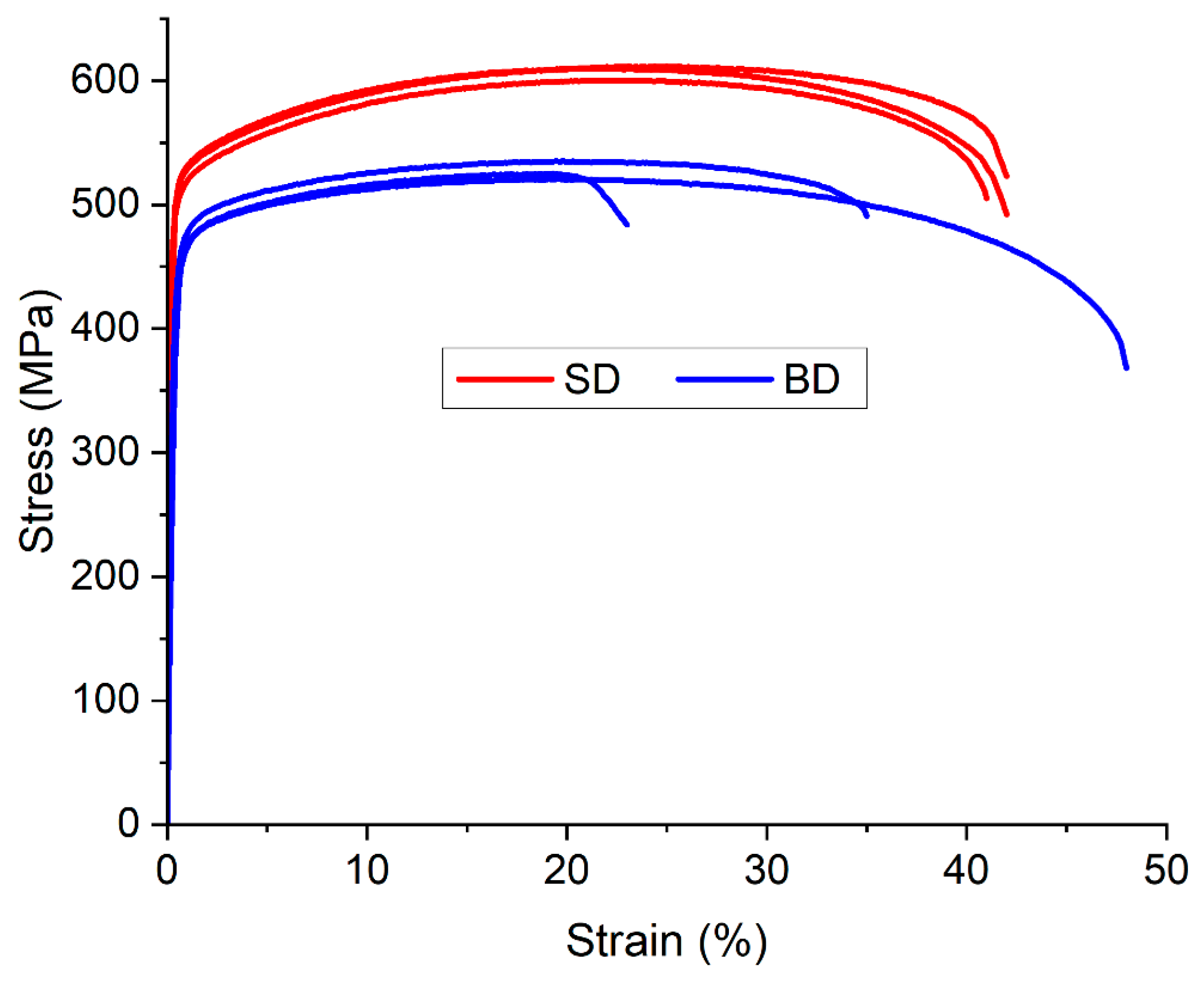 Applsci 14 08649 g009