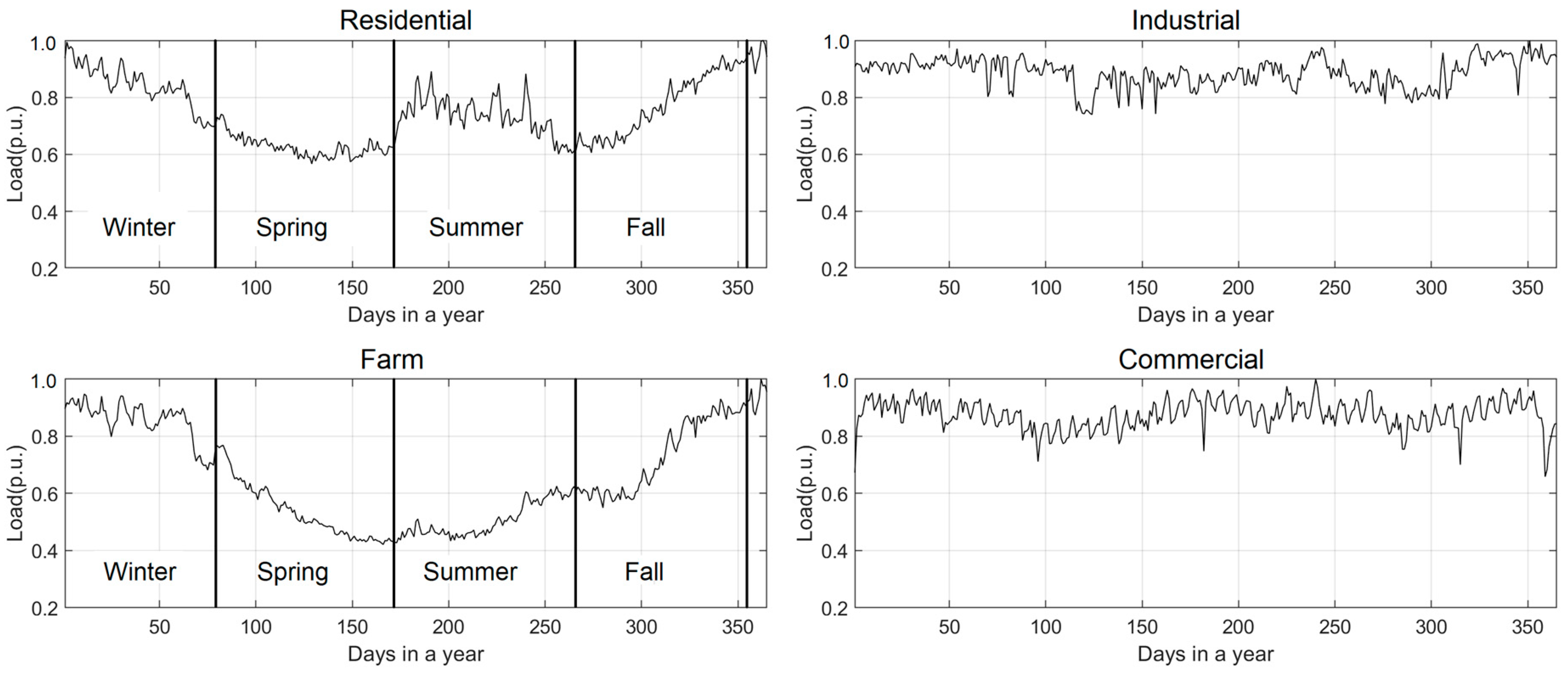 Applsci 14 08651 g004