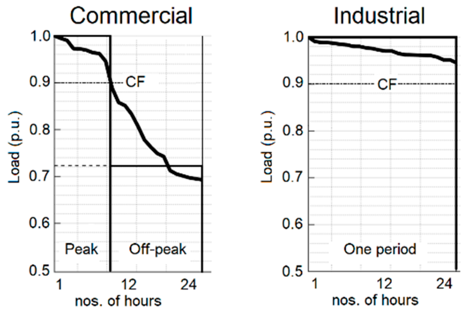 Applsci 14 08651 g005