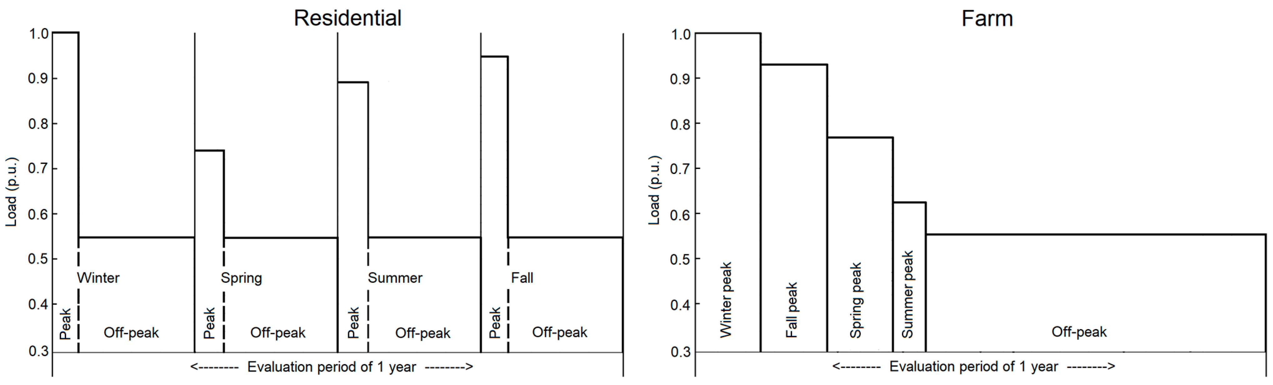 Applsci 14 08651 g006