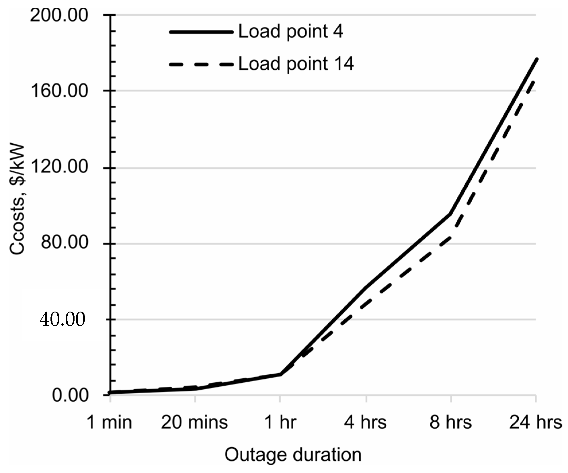 Applsci 14 08651 g008