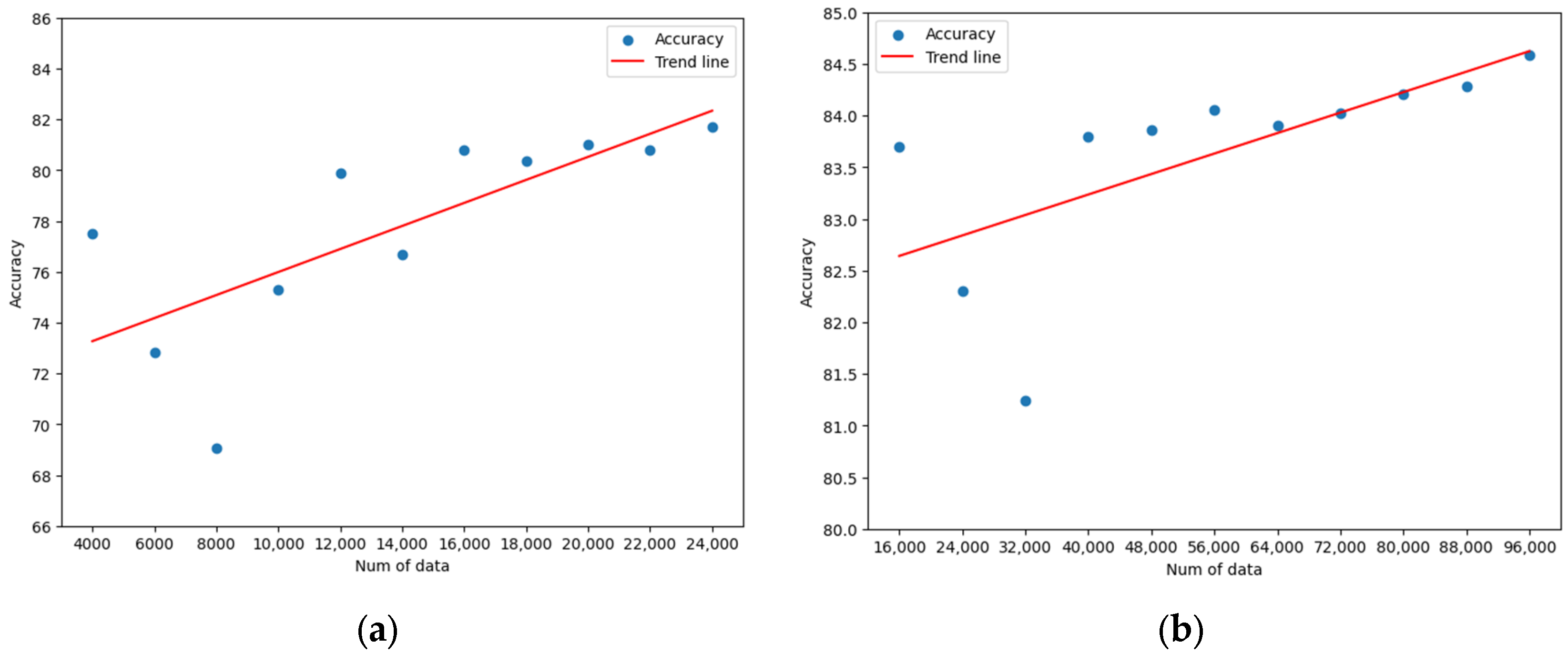 Applsci 14 08652 g002