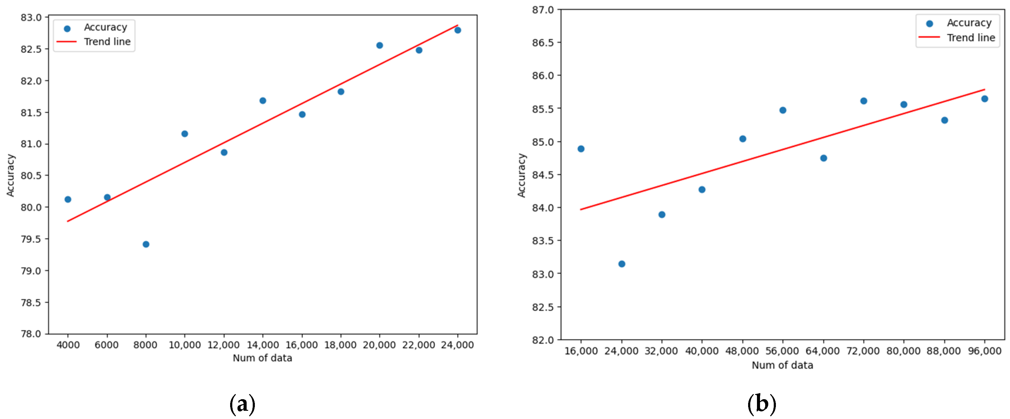 Applsci 14 08652 g003