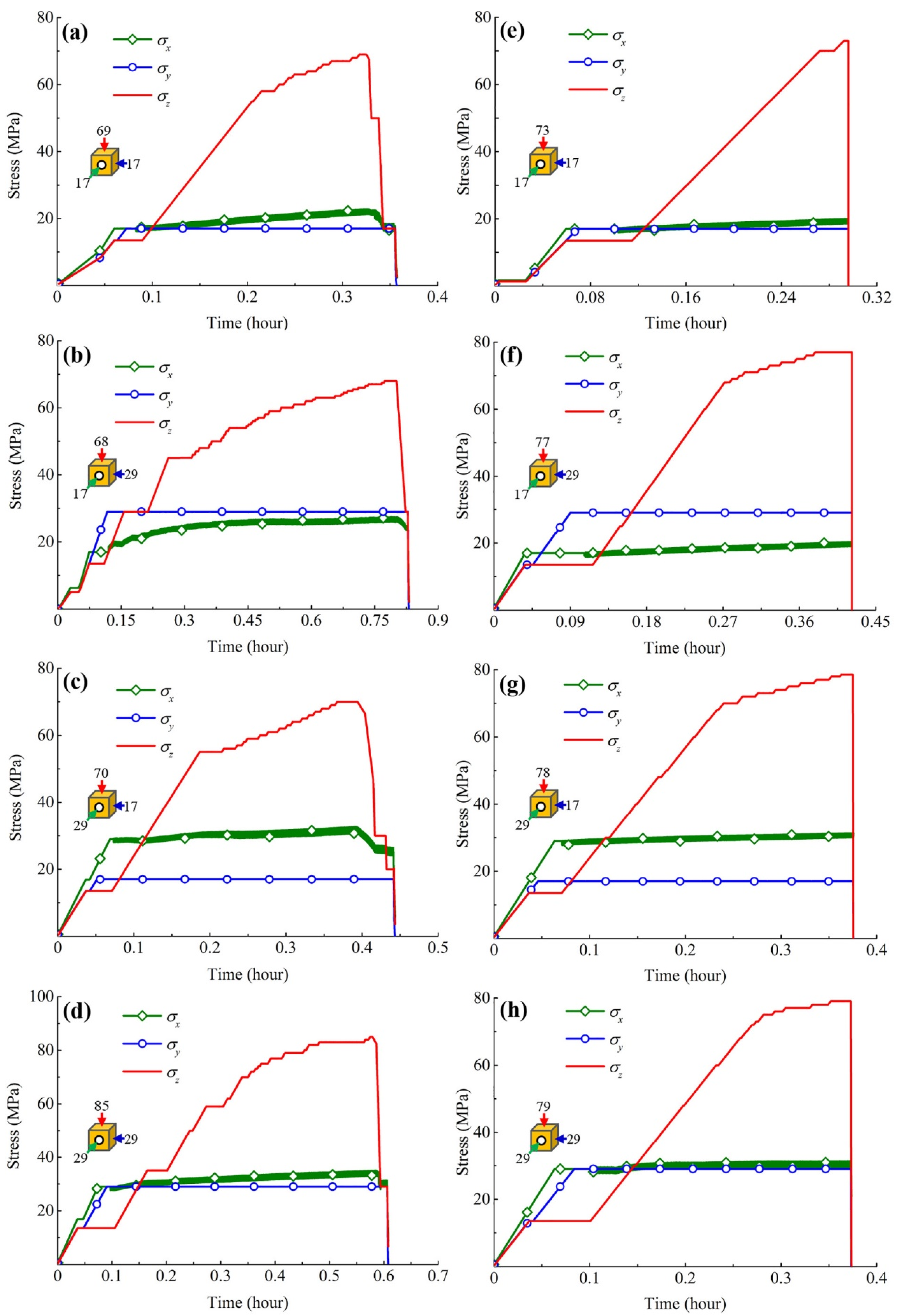 Applsci 14 08653 g003