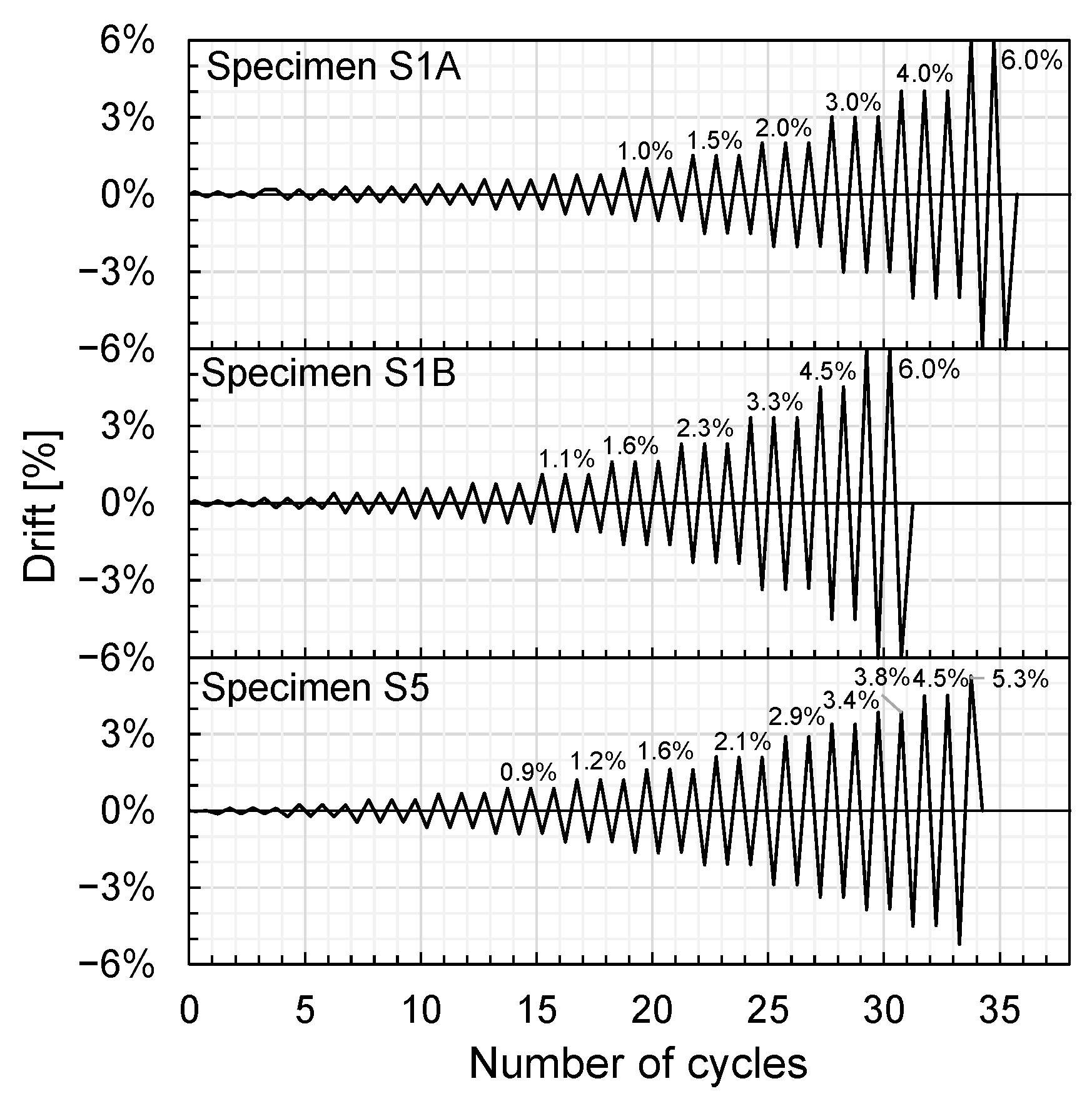 Applsci 14 08654 g008 Applsci 14 08654 g008