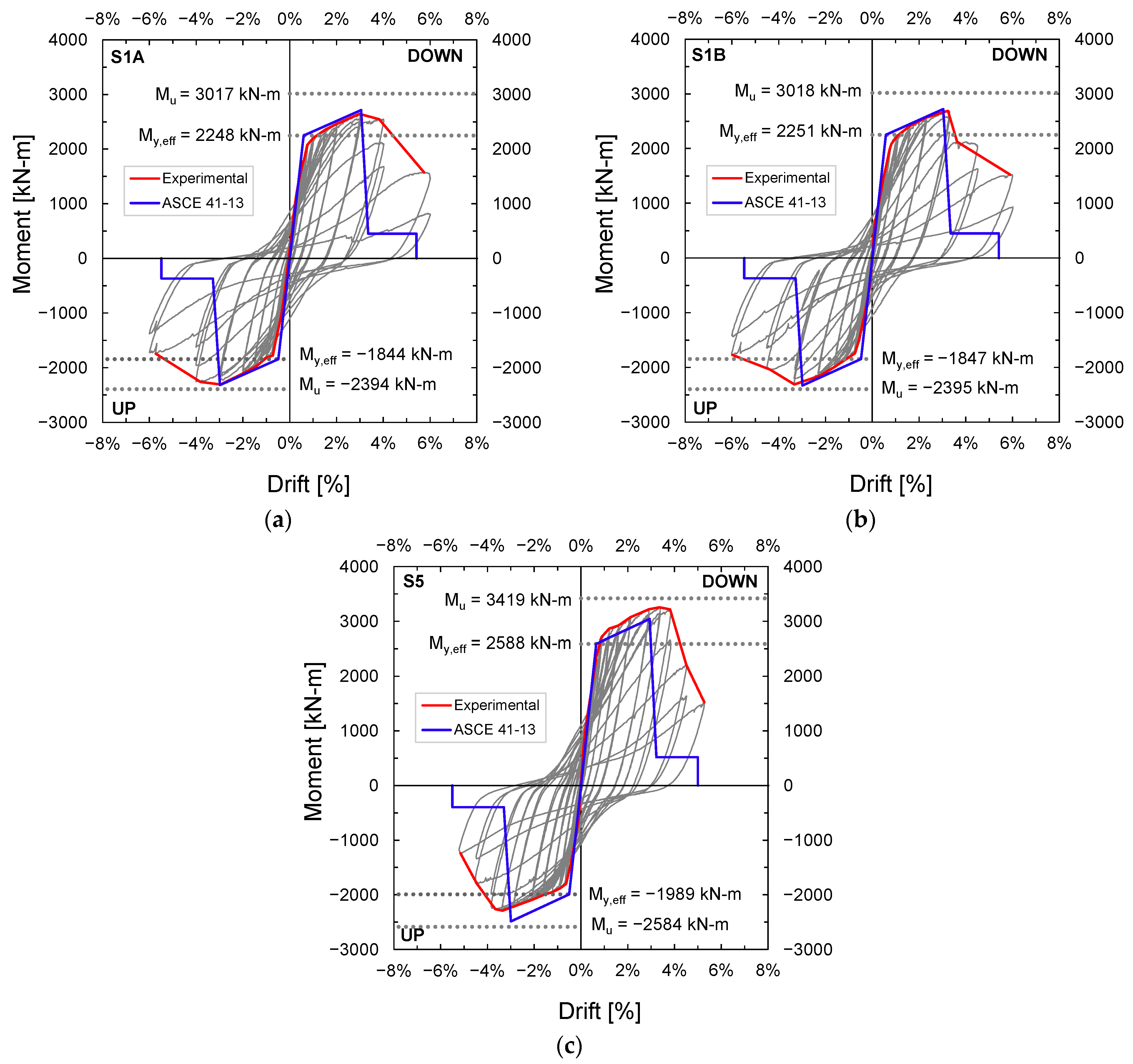 Applsci 14 08654 g014 Applsci 14 08654 g014