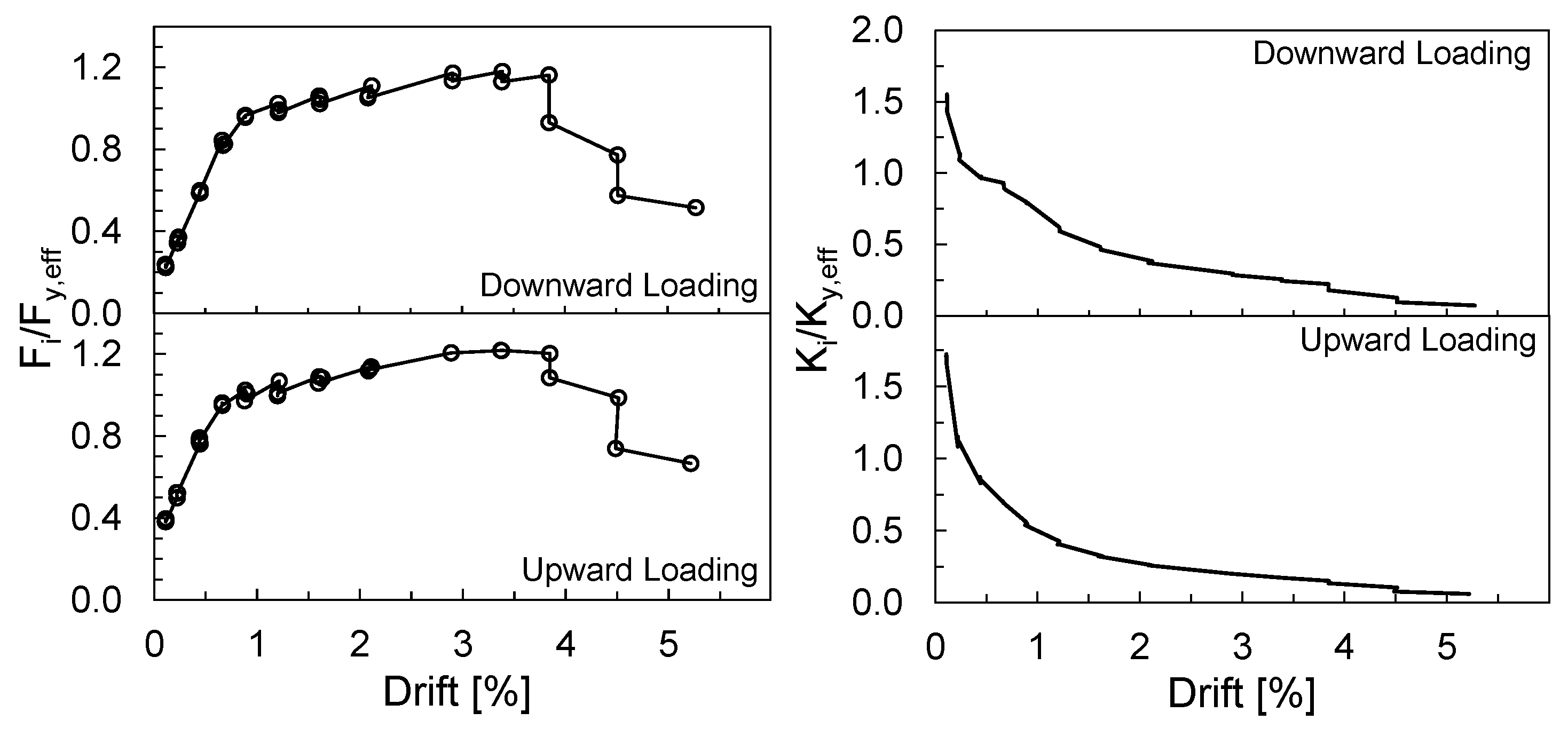 Applsci 14 08654 g015 Applsci 14 08654 g015
