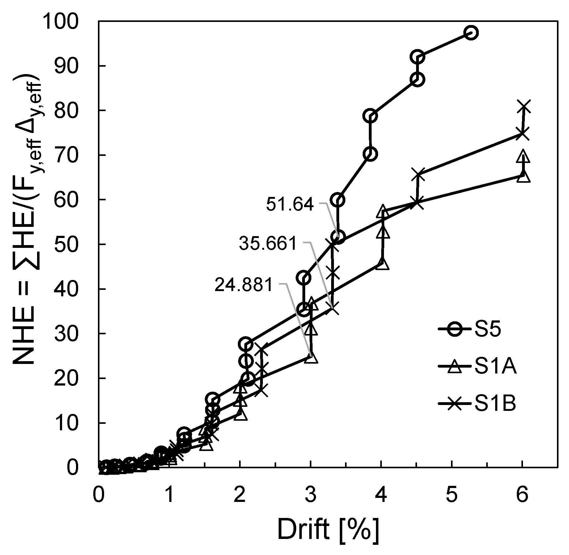 Applsci 14 08654 g016 Applsci 14 08654 g016