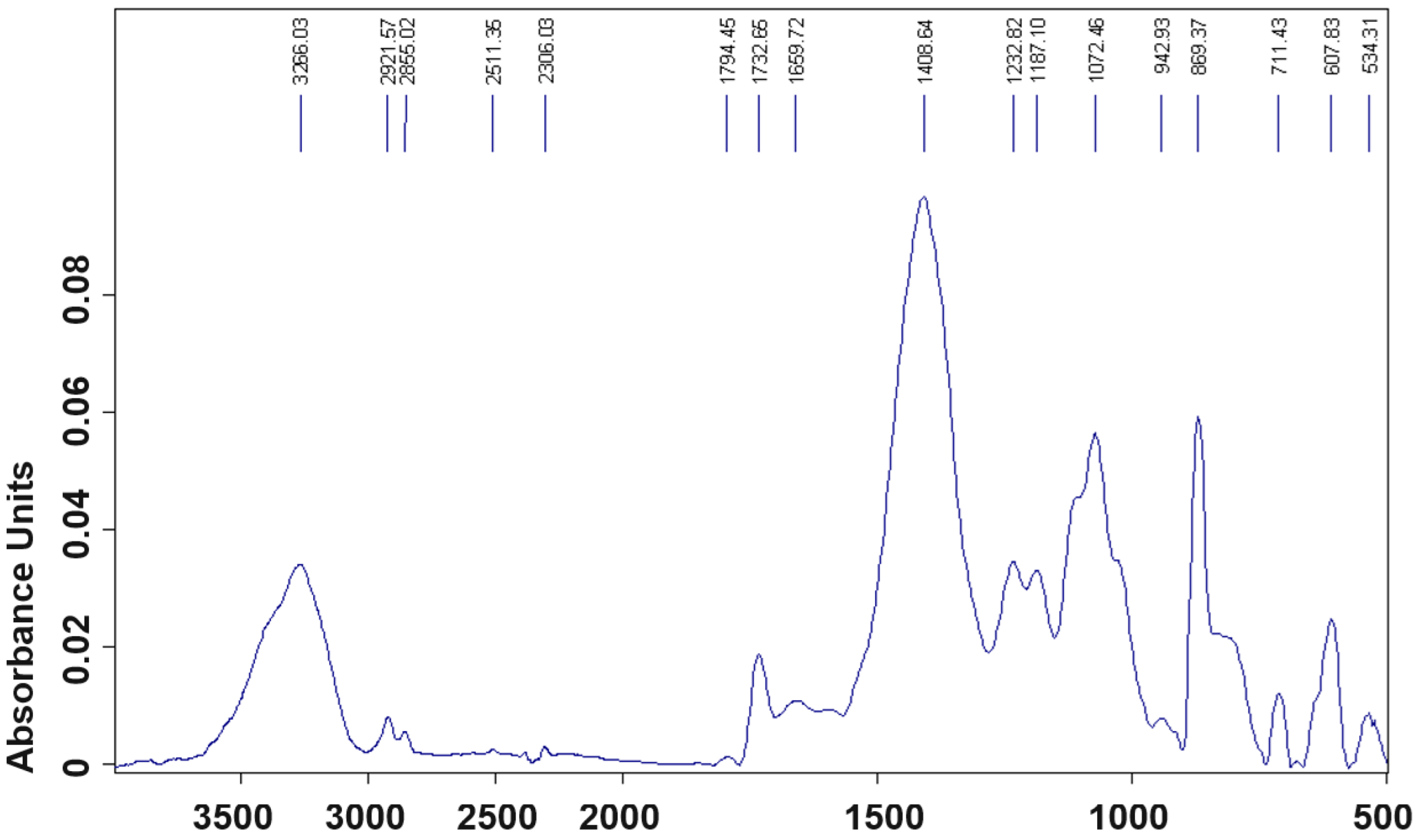 Applsci 14 08655 g020