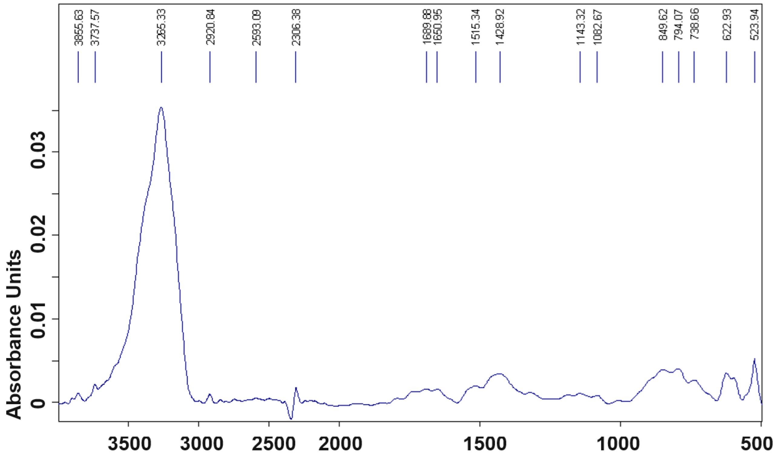 Applsci 14 08655 g021