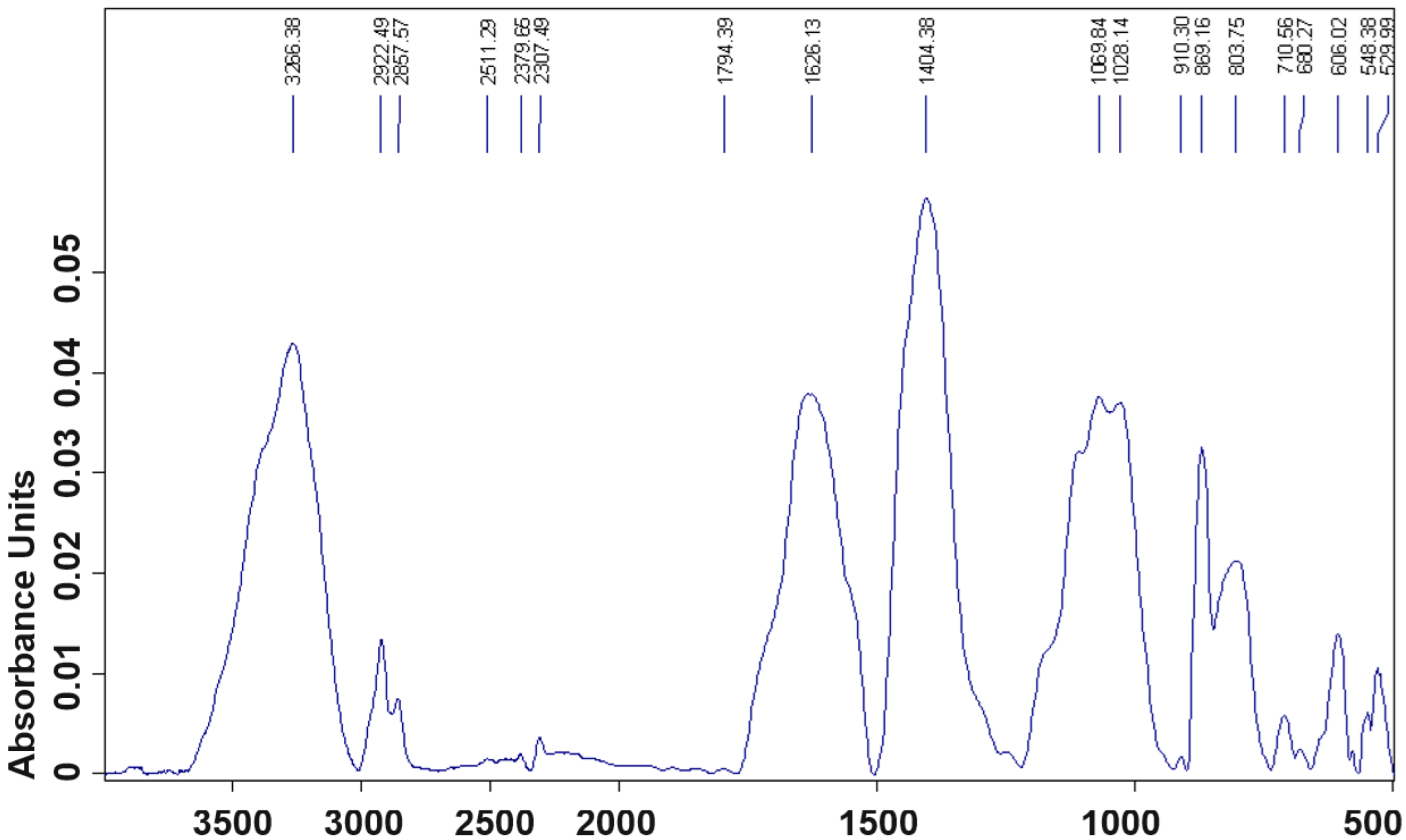 Applsci 14 08655 g022