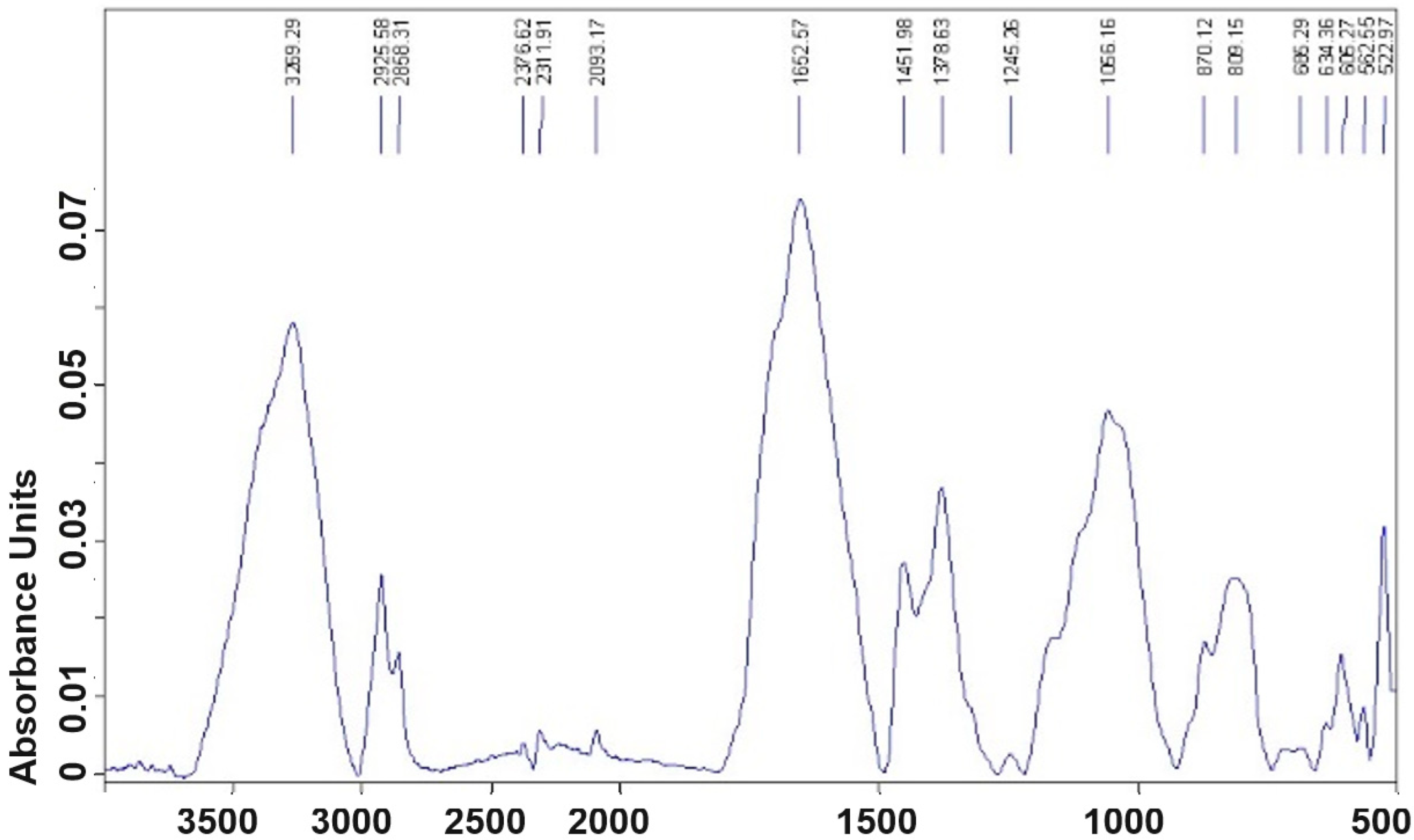 Applsci 14 08655 g023