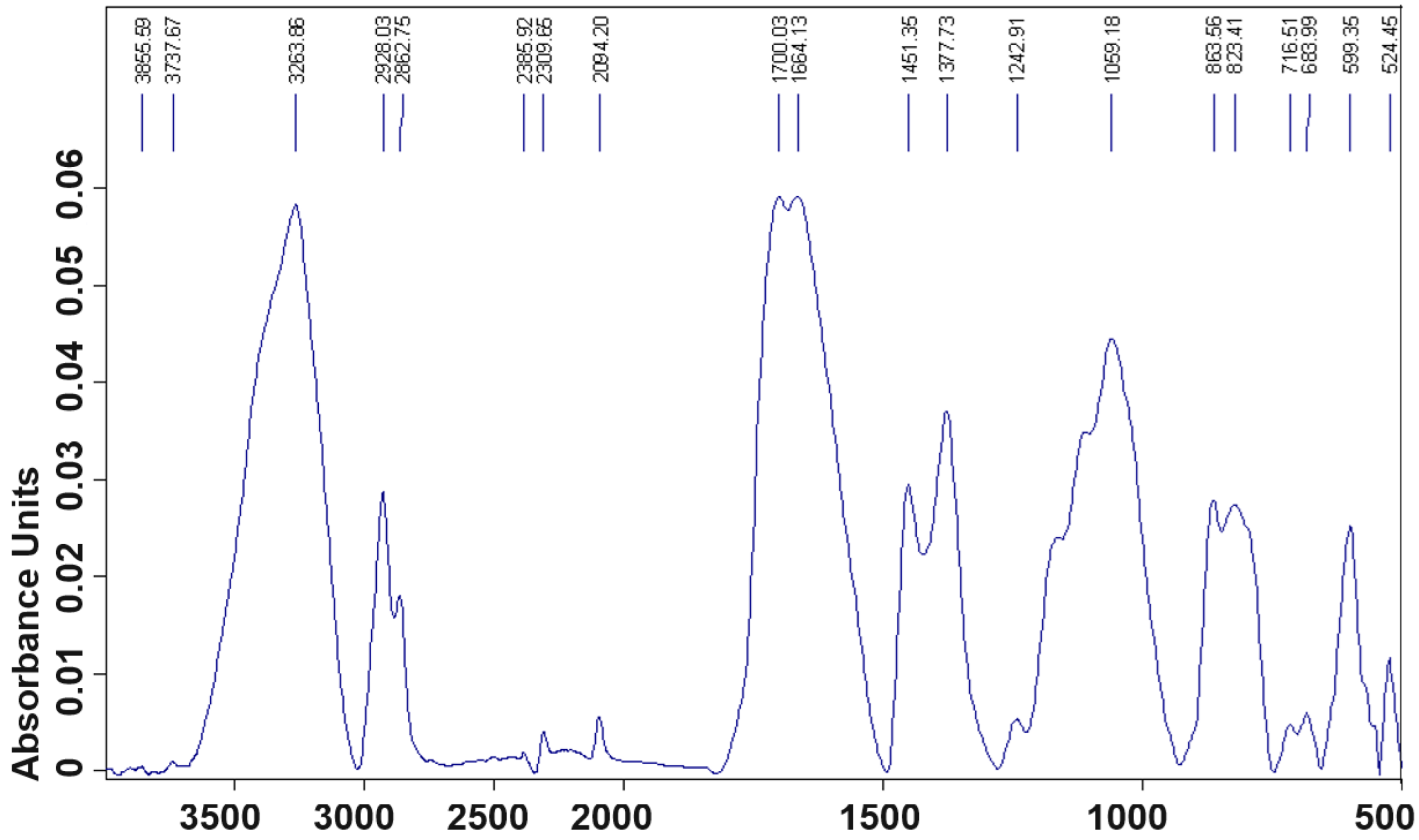 Applsci 14 08655 g024