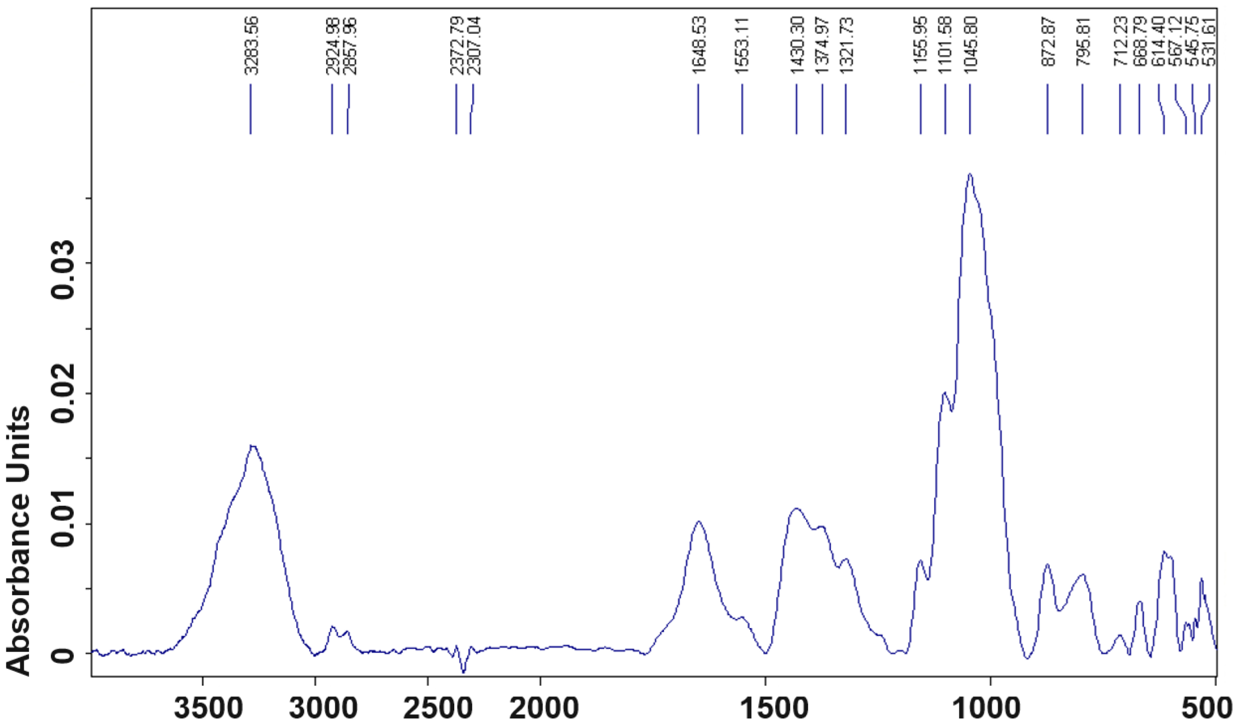 Applsci 14 08655 g025