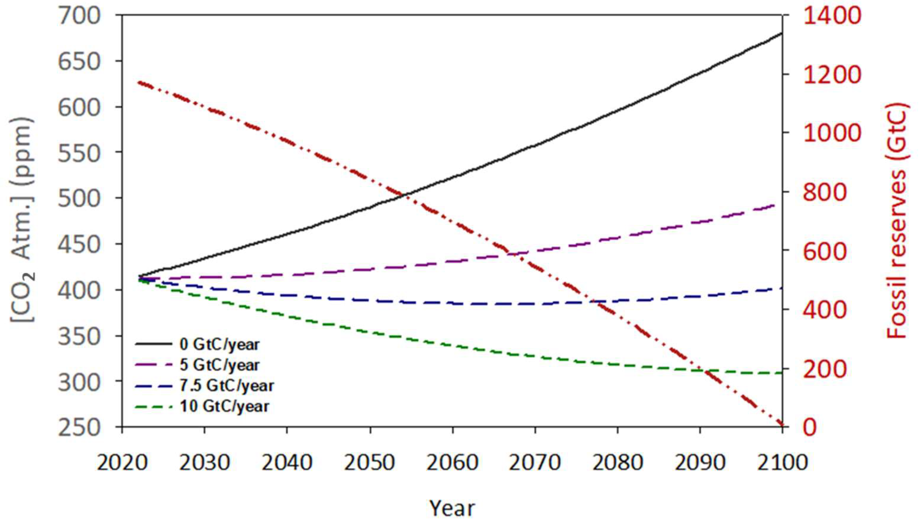Applsci 14 08657 g008 Applsci 14 08657 g008