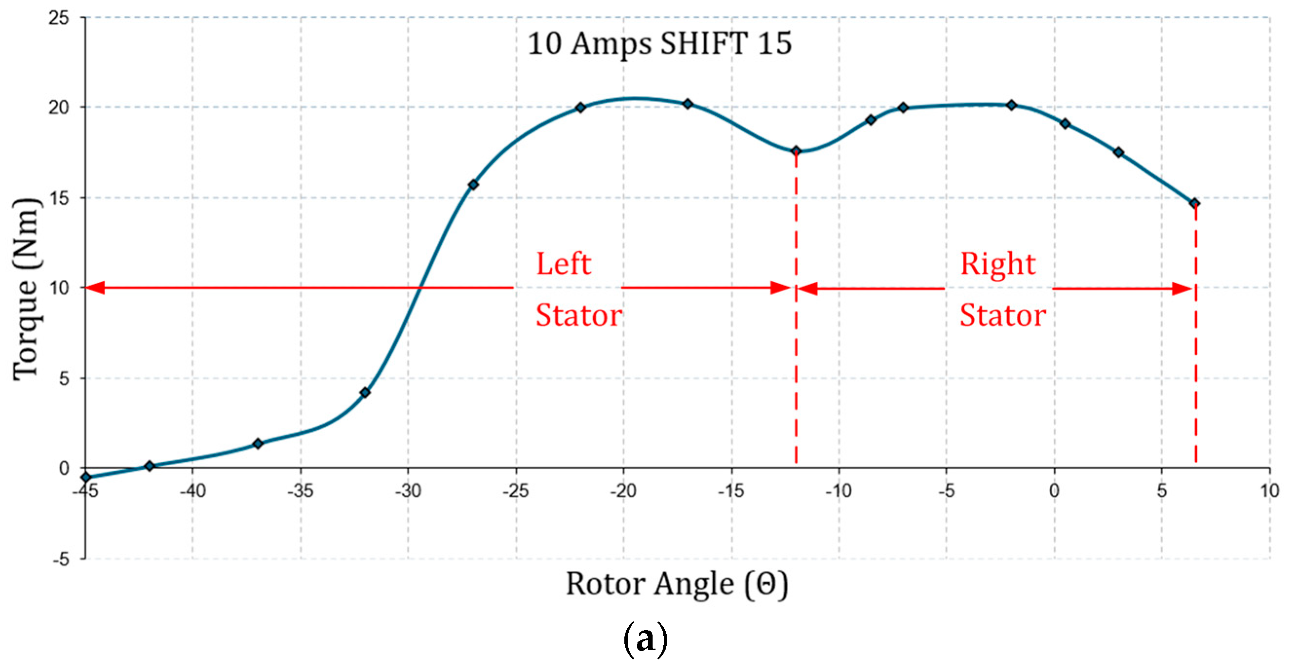 Applsci 14 08658 g006a Applsci 14 08658 g006a