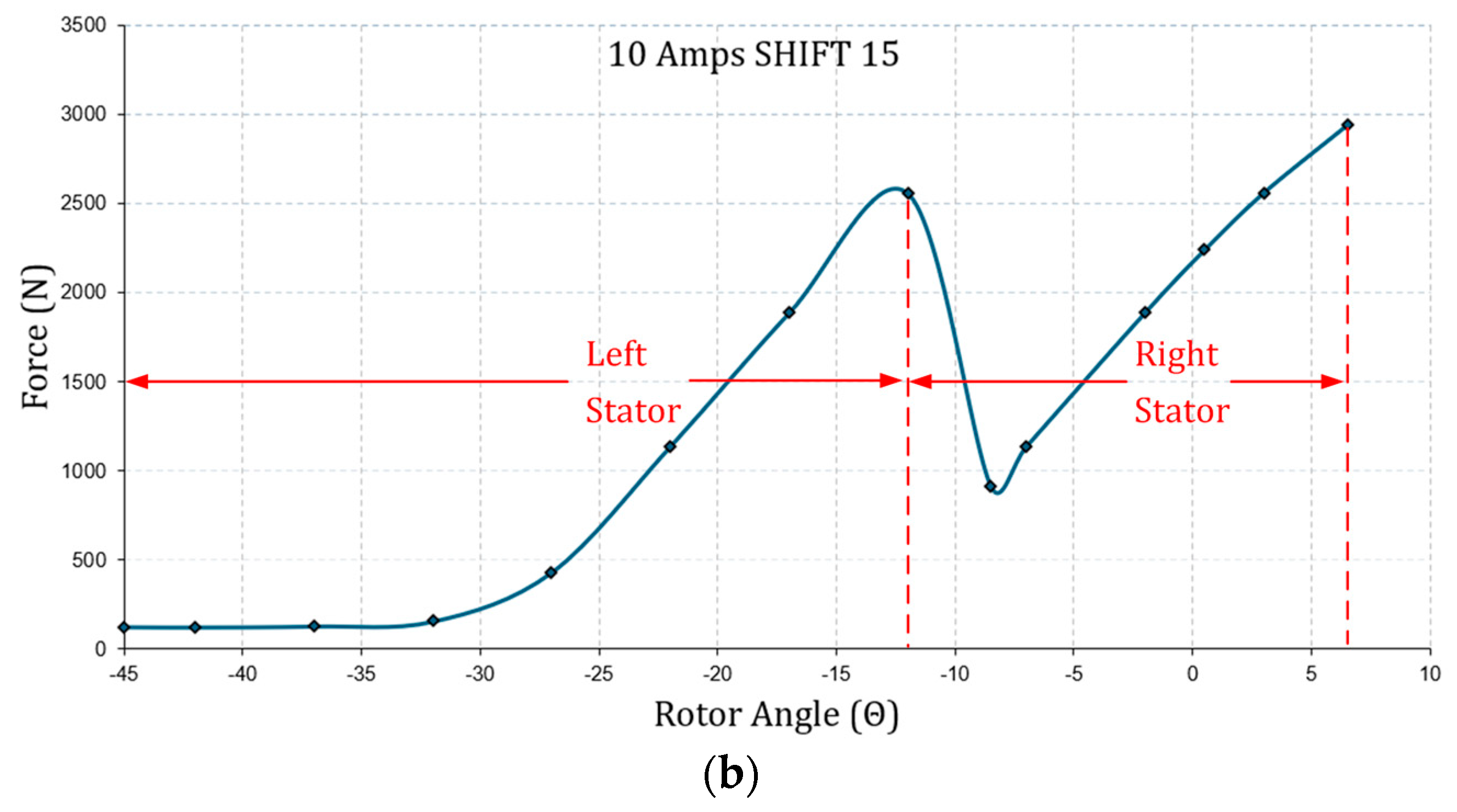 Applsci 14 08658 g006b Applsci 14 08658 g006b