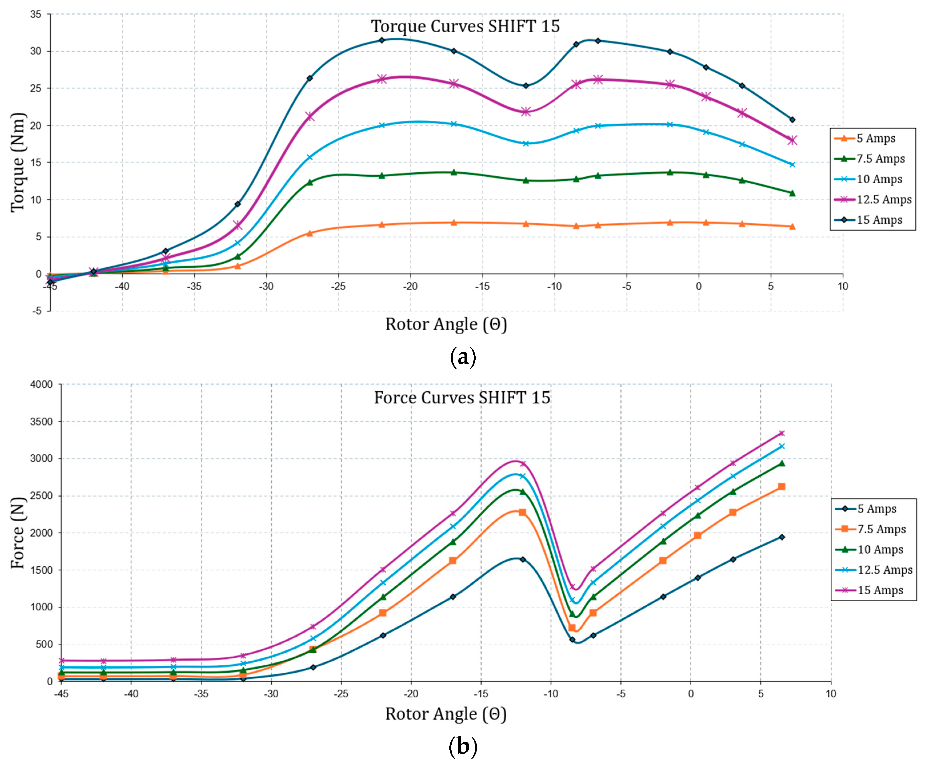 Applsci 14 08658 g007 Applsci 14 08658 g007