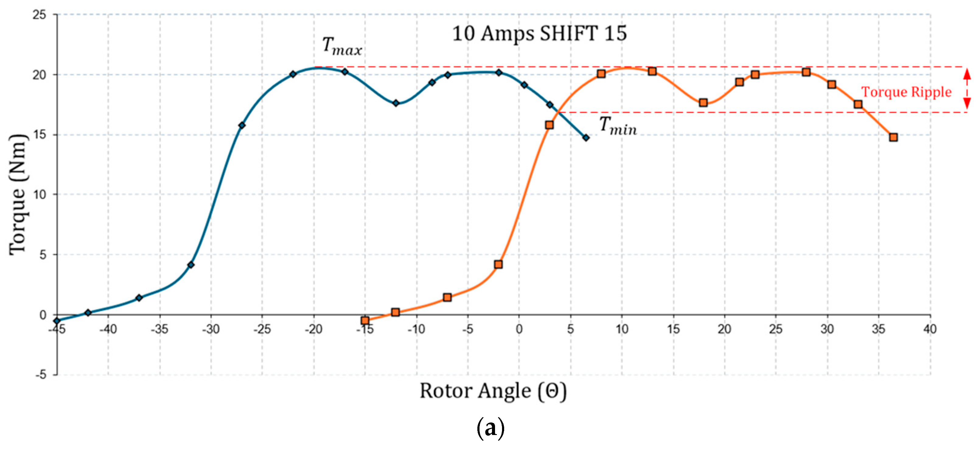 Applsci 14 08658 g008a Applsci 14 08658 g008a