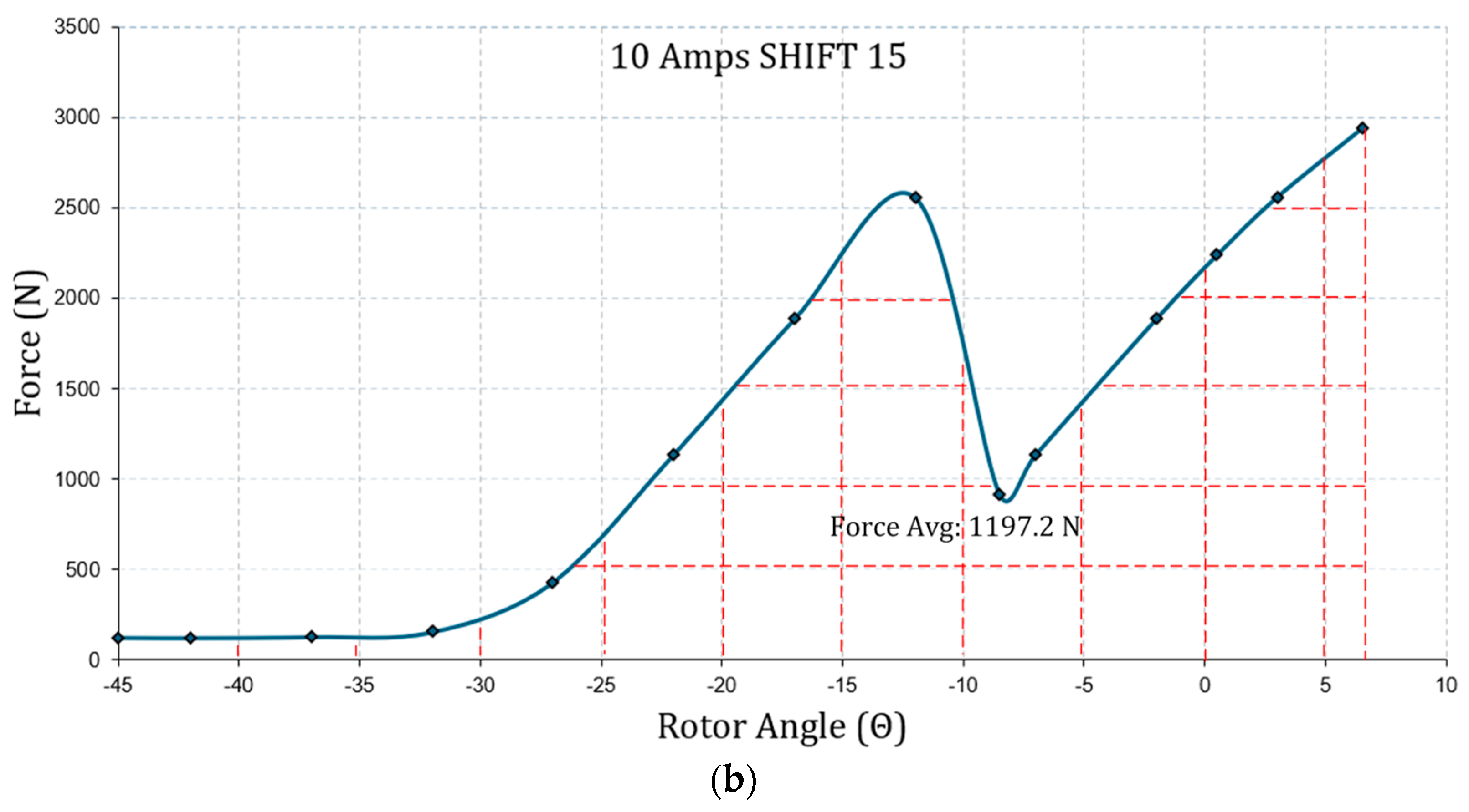 Applsci 14 08658 g008b Applsci 14 08658 g008b