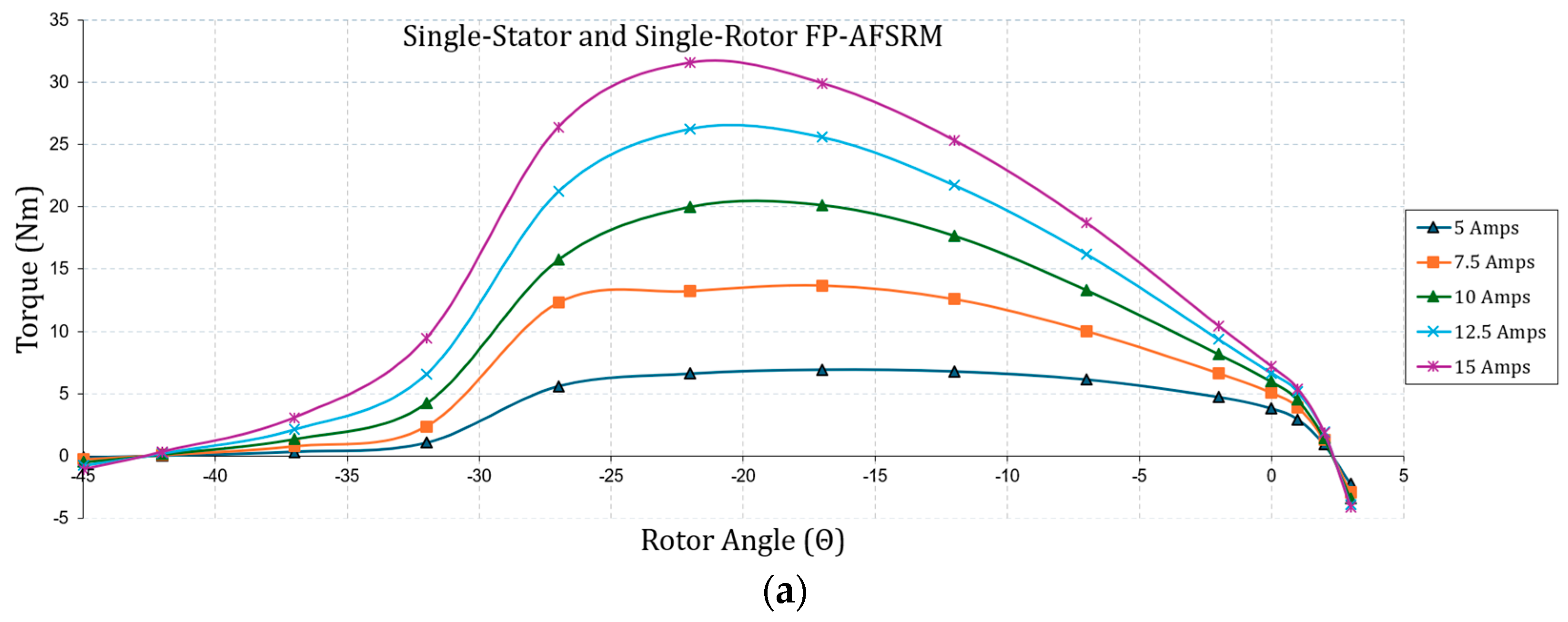 Applsci 14 08658 g009a Applsci 14 08658 g009a