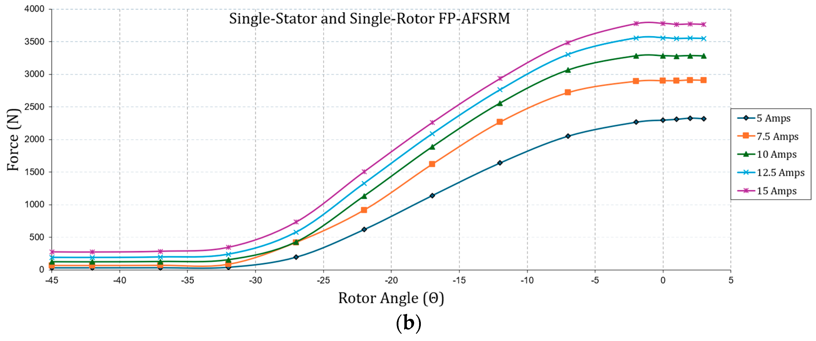 Applsci 14 08658 g009b Applsci 14 08658 g009b