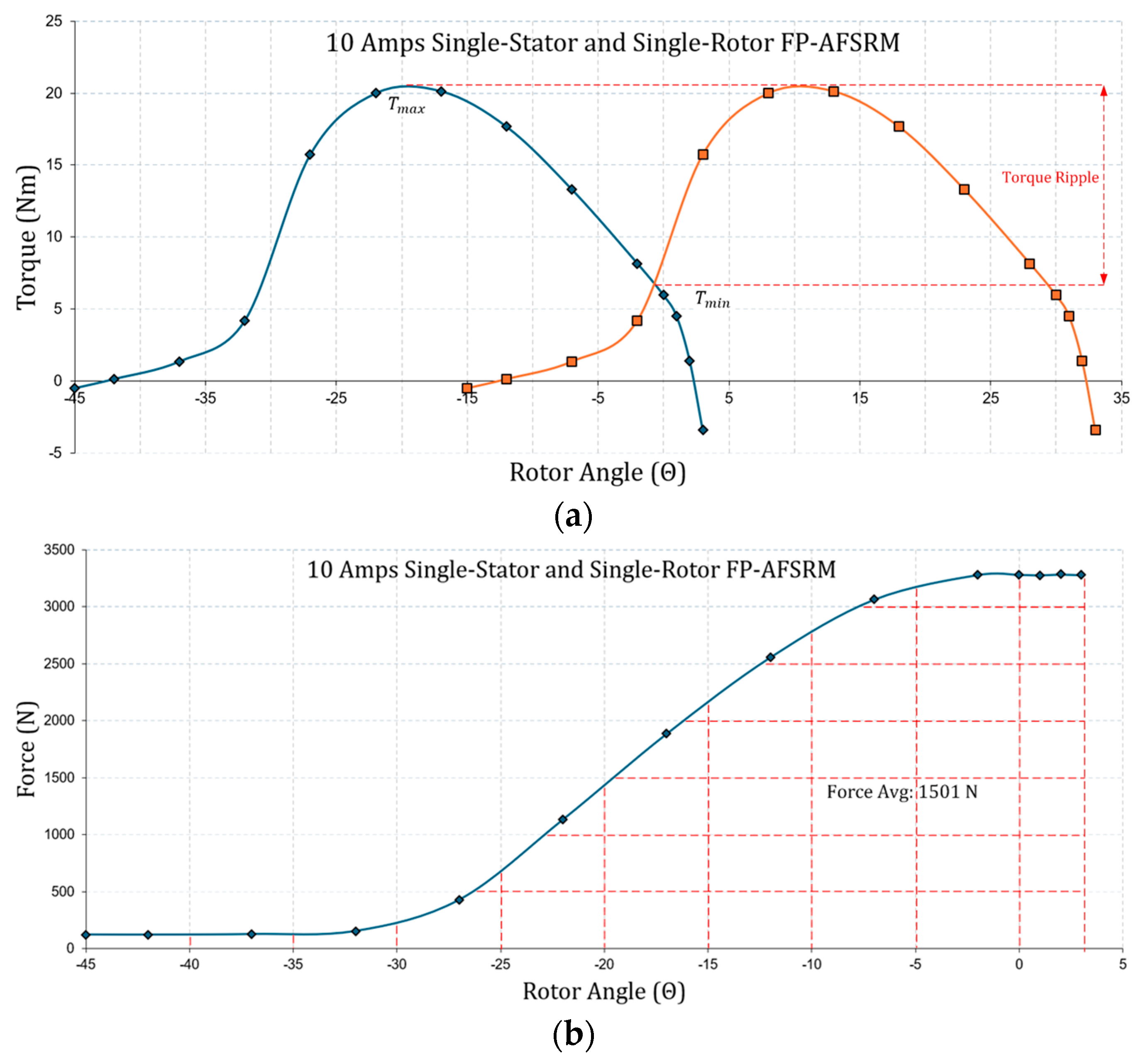 Applsci 14 08658 g010 Applsci 14 08658 g010