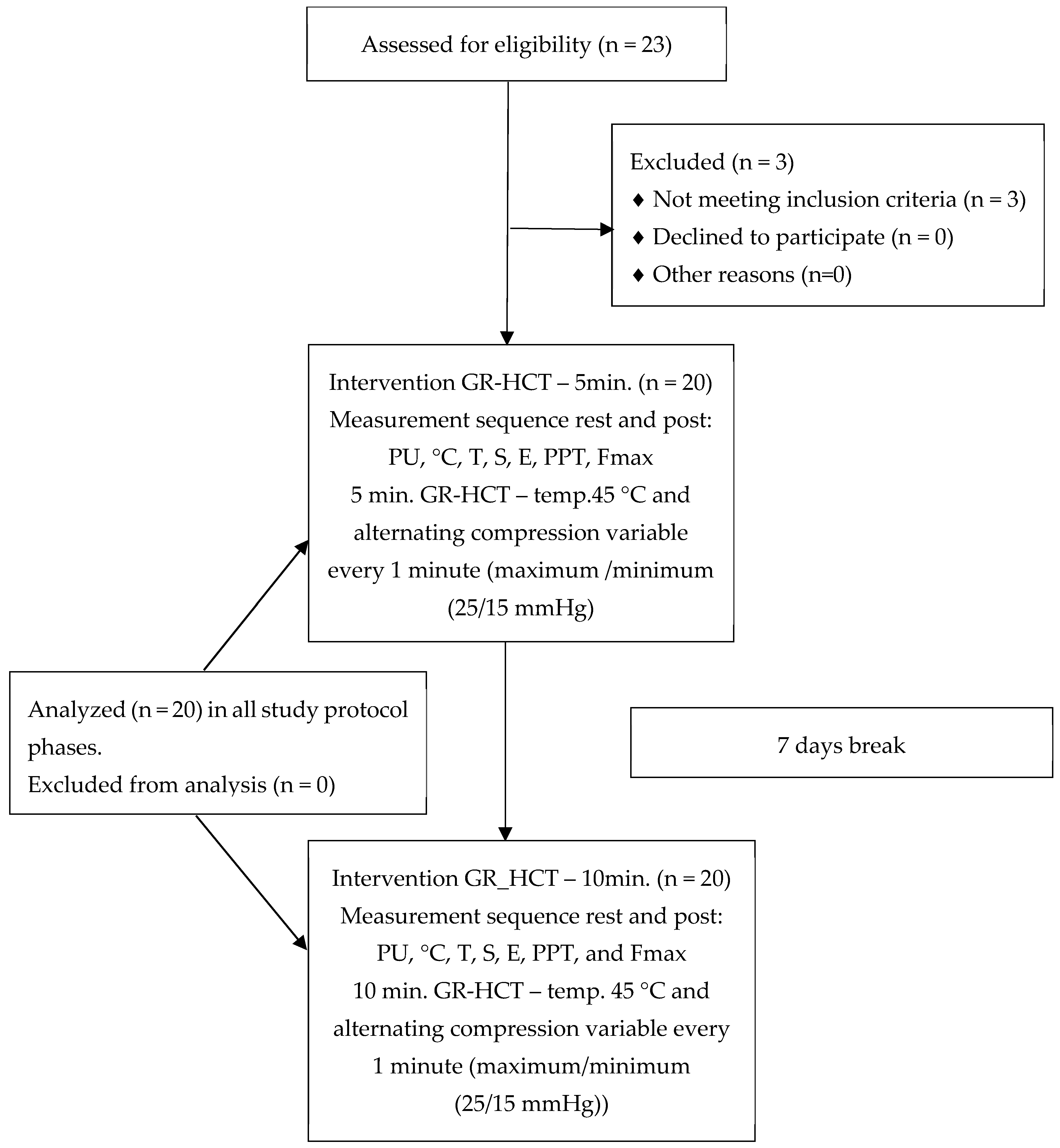 Applsci 14 08659 g002