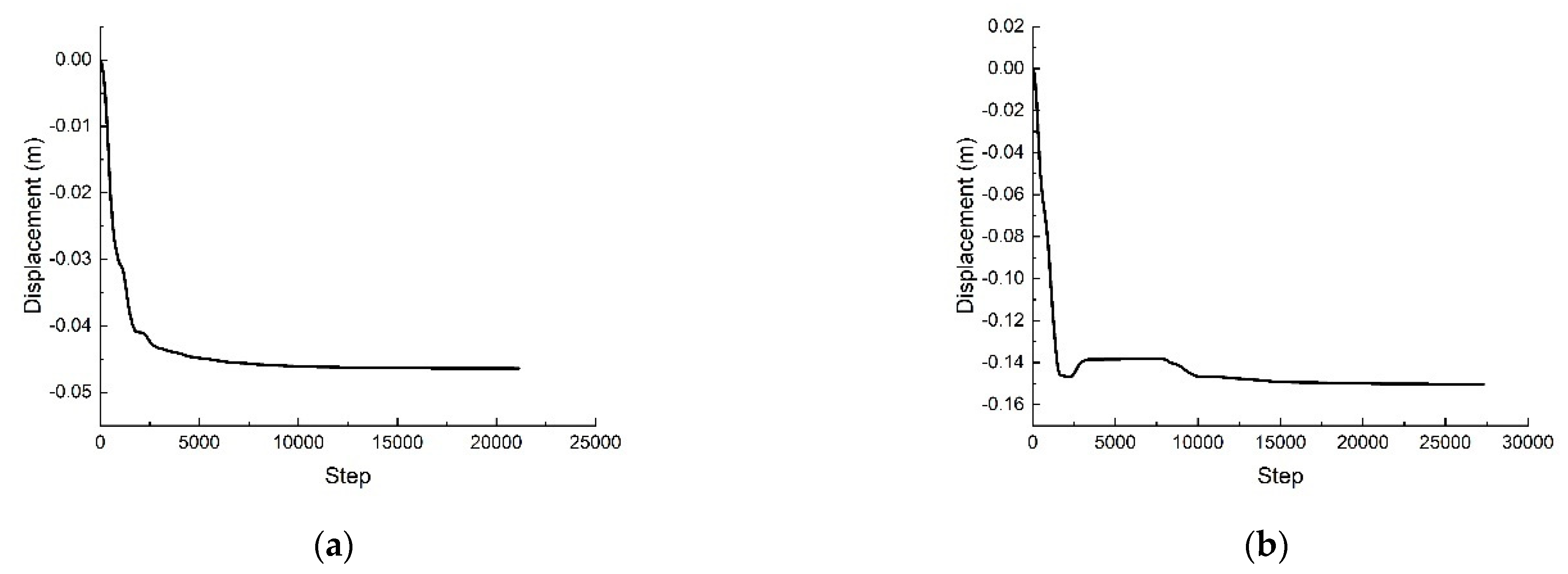 Applsci 14 08660 g015