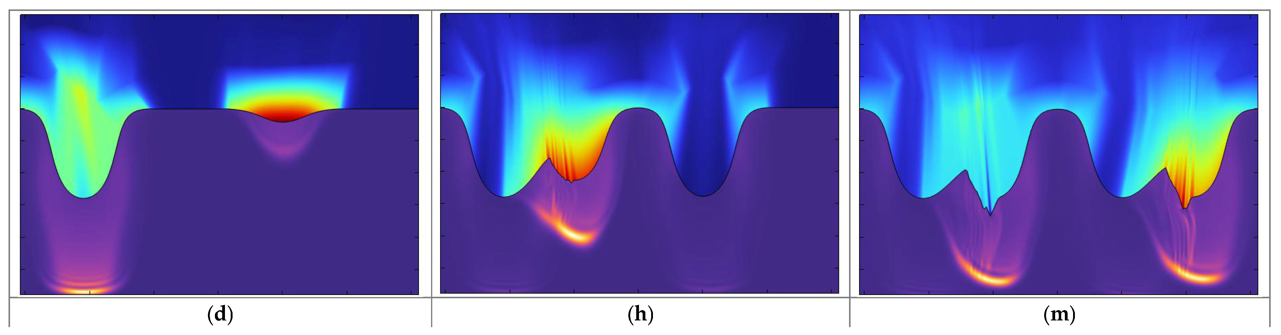 Applsci 14 08662 g001b