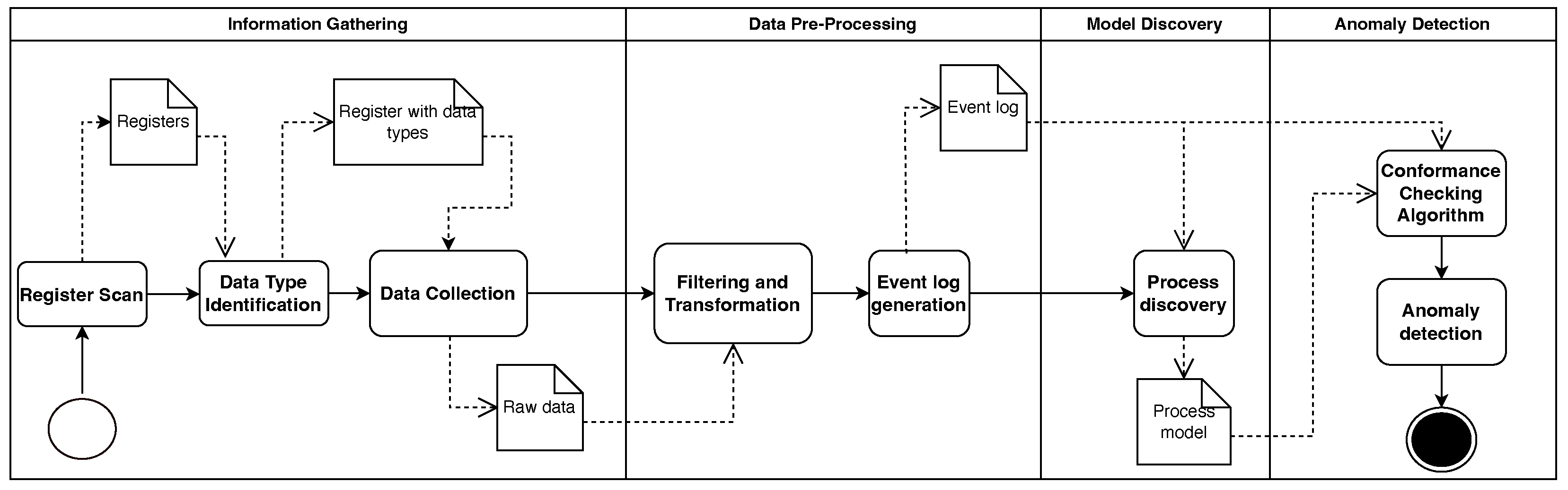 Applsci 14 08665 g003