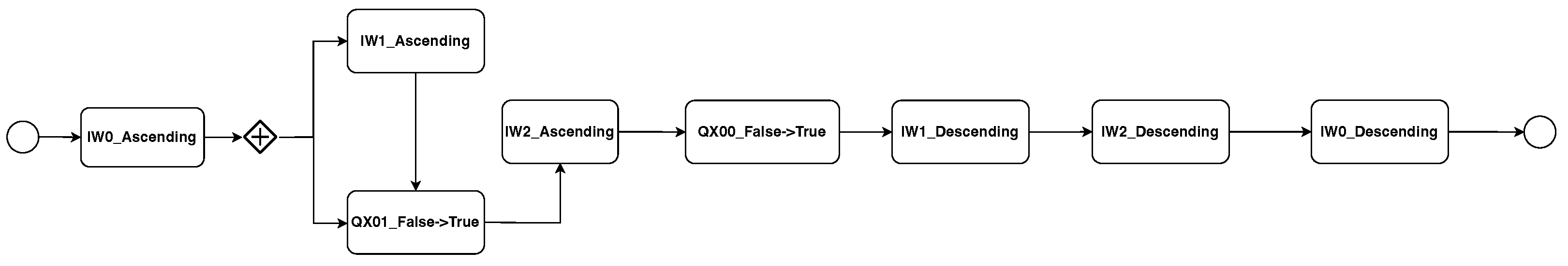 Applsci 14 08665 g005