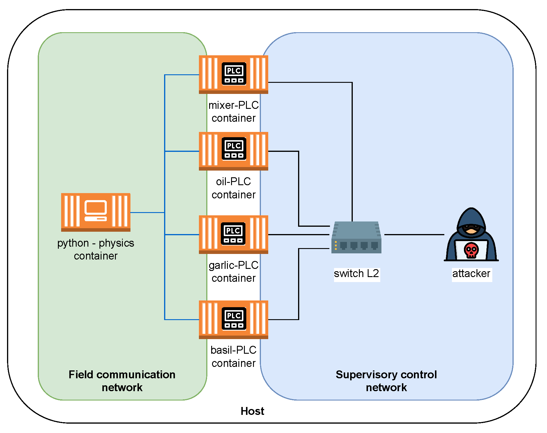 Applsci 14 08665 g007