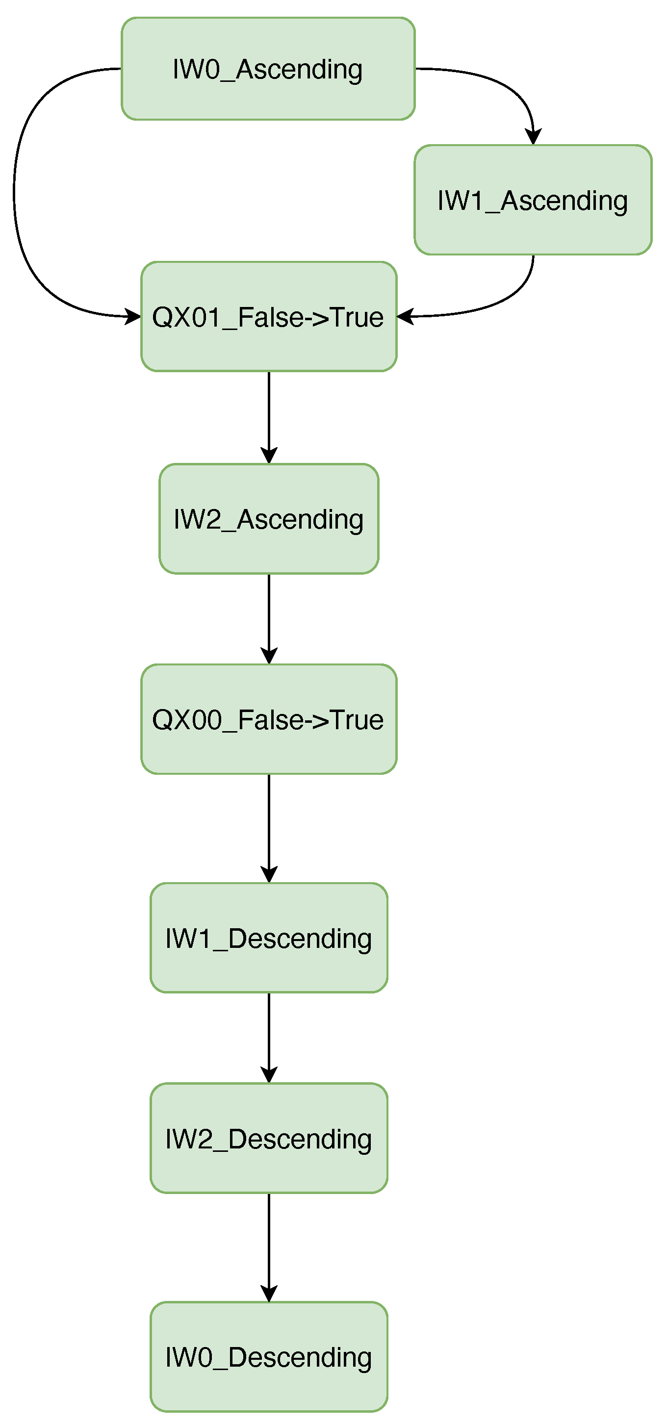 Applsci 14 08665 g008