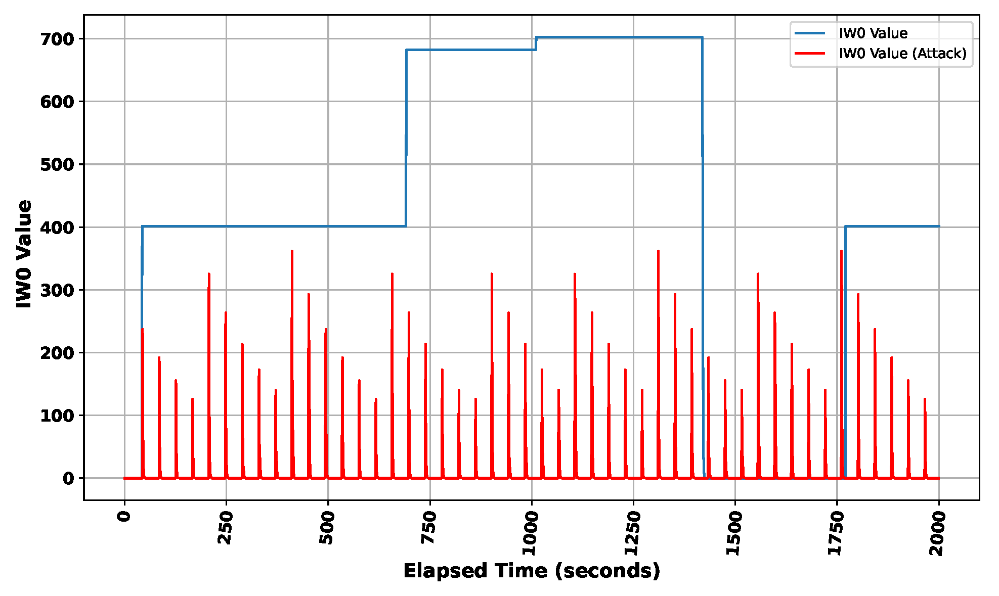 Applsci 14 08665 g010