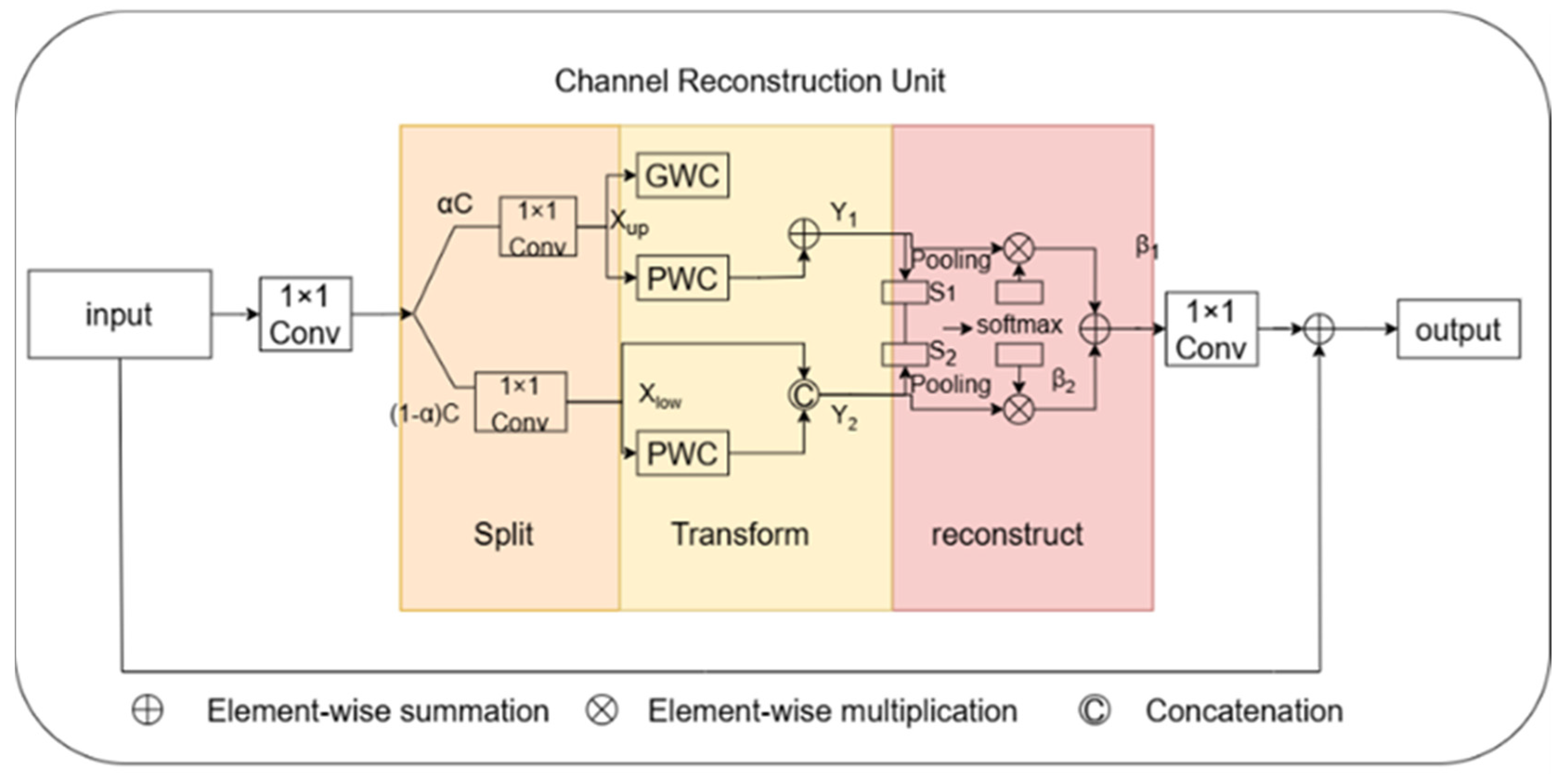 Applsci 14 08666 g003