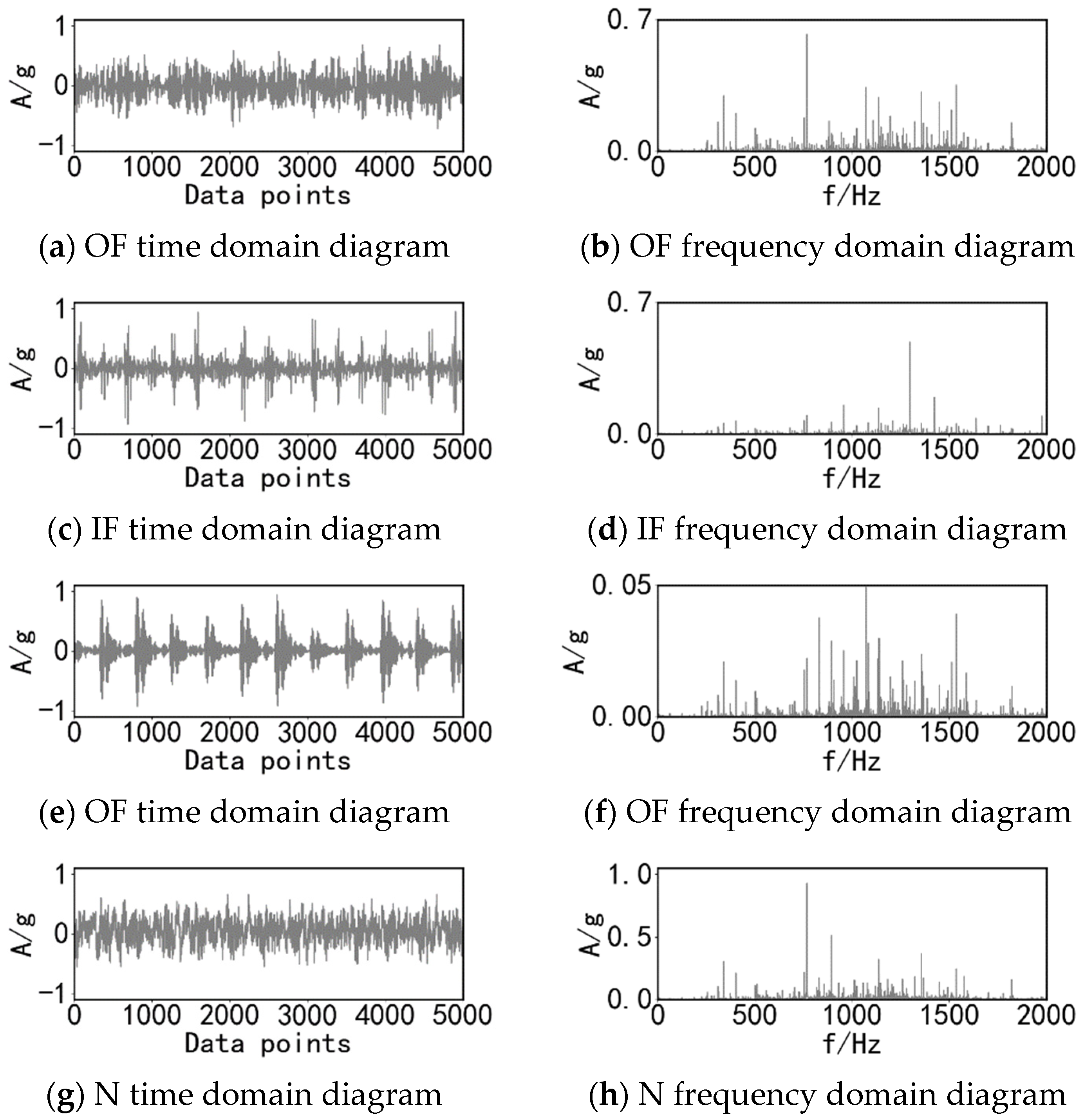 Applsci 14 08666 g004