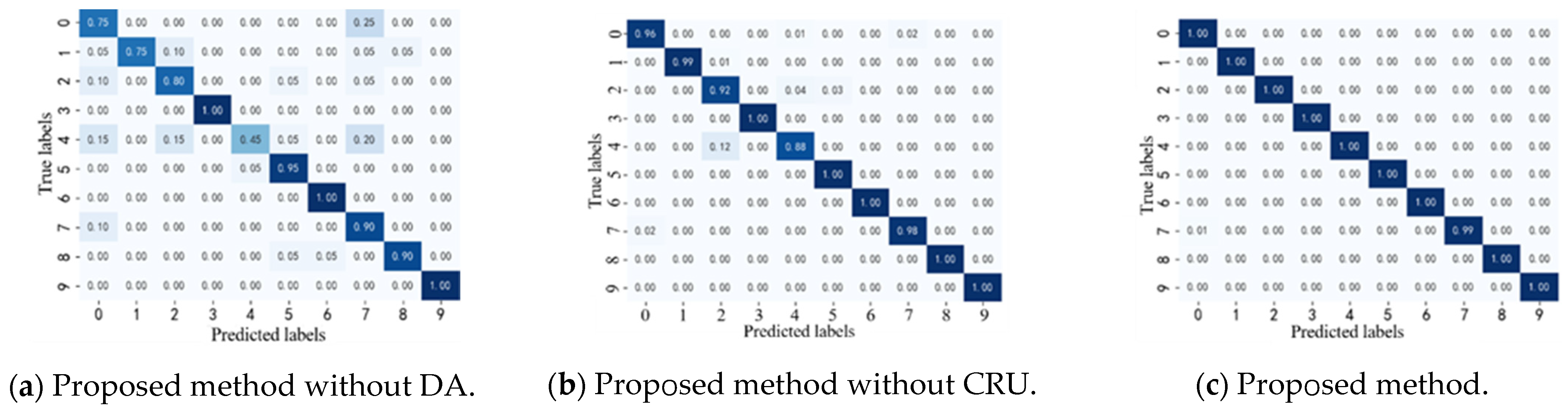 Applsci 14 08666 g006