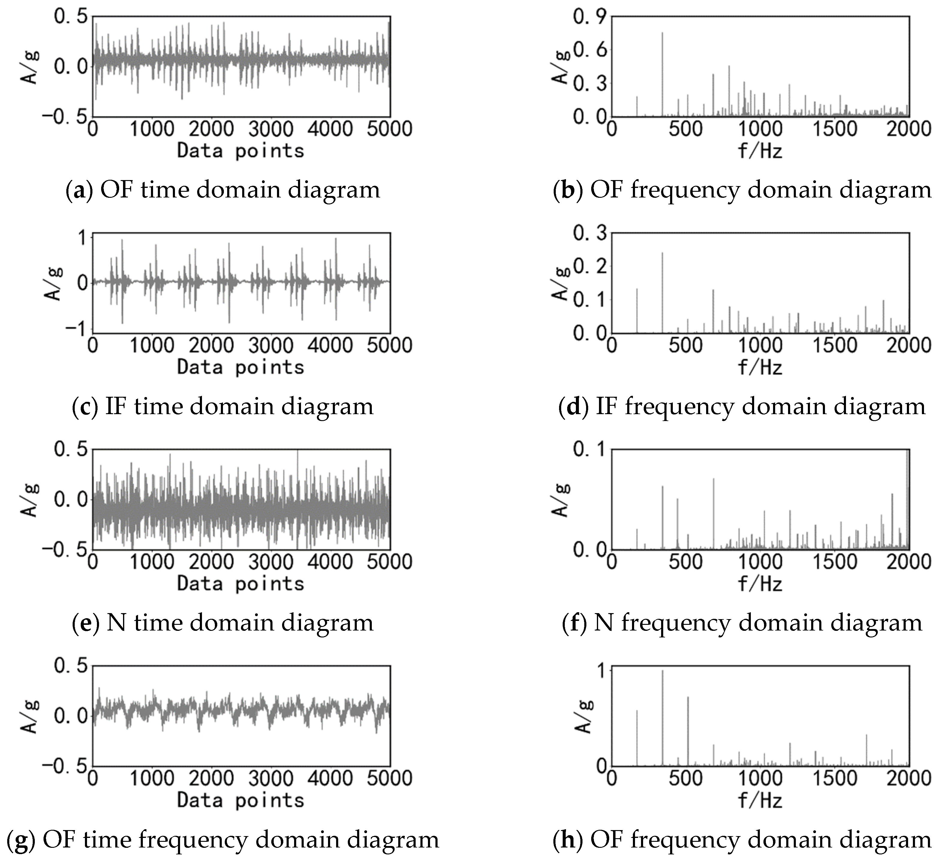 Applsci 14 08666 g008