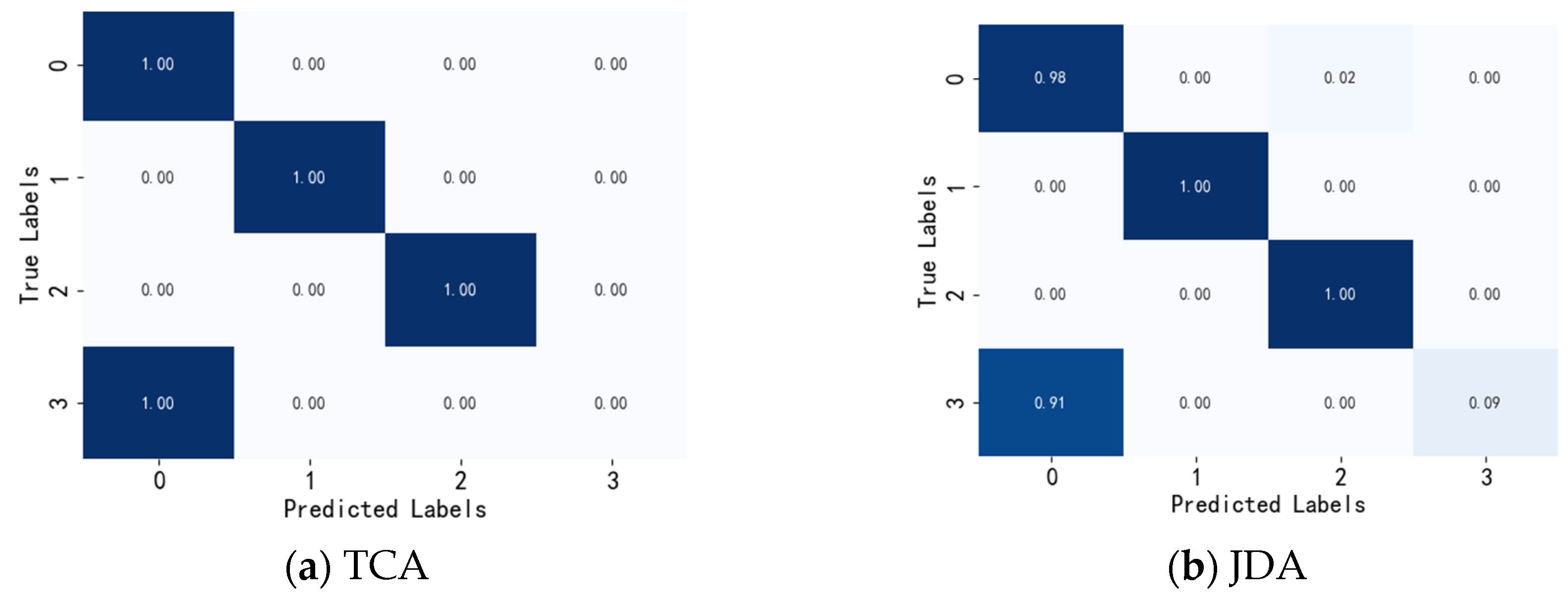 Applsci 14 08666 g009a