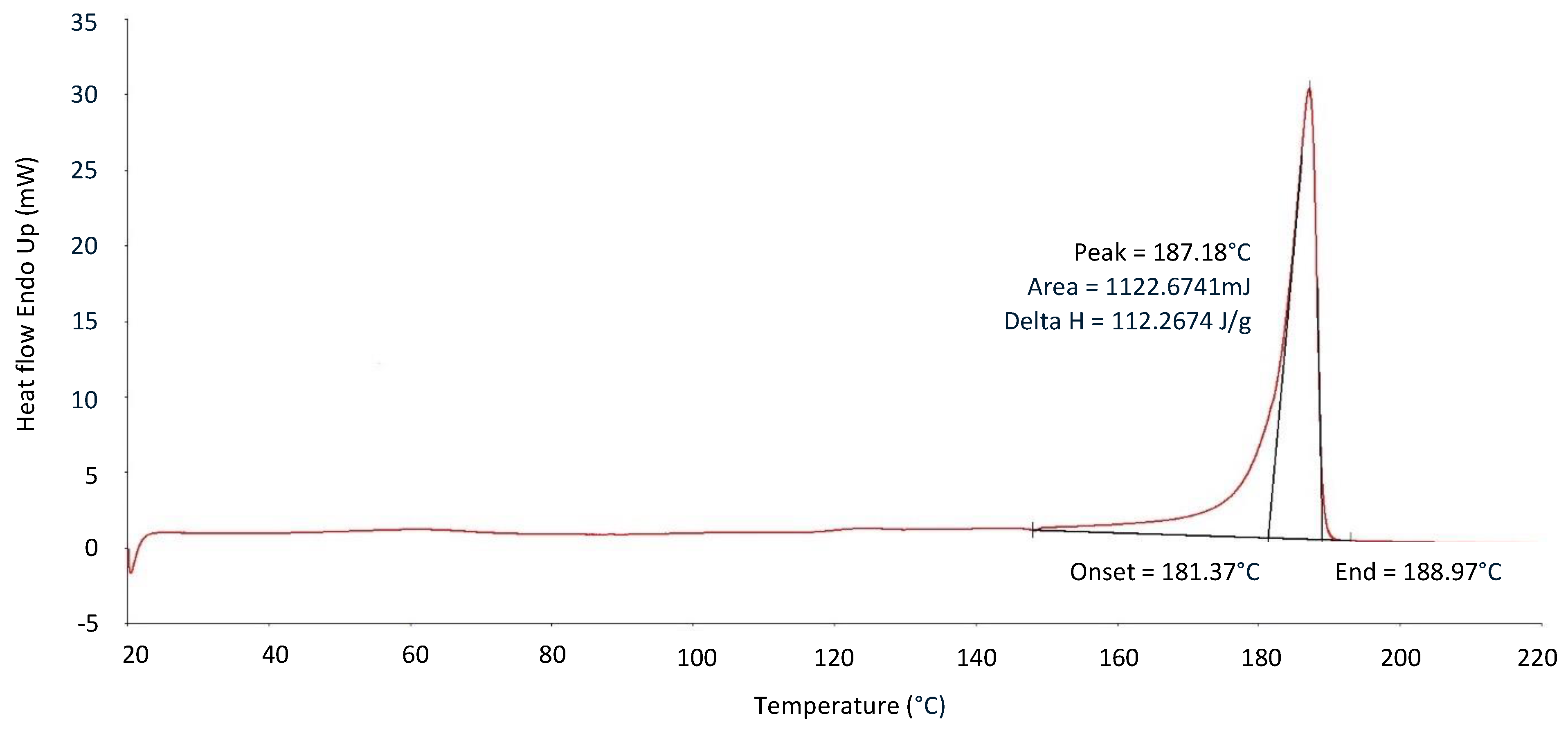 Applsci 14 08667 g004