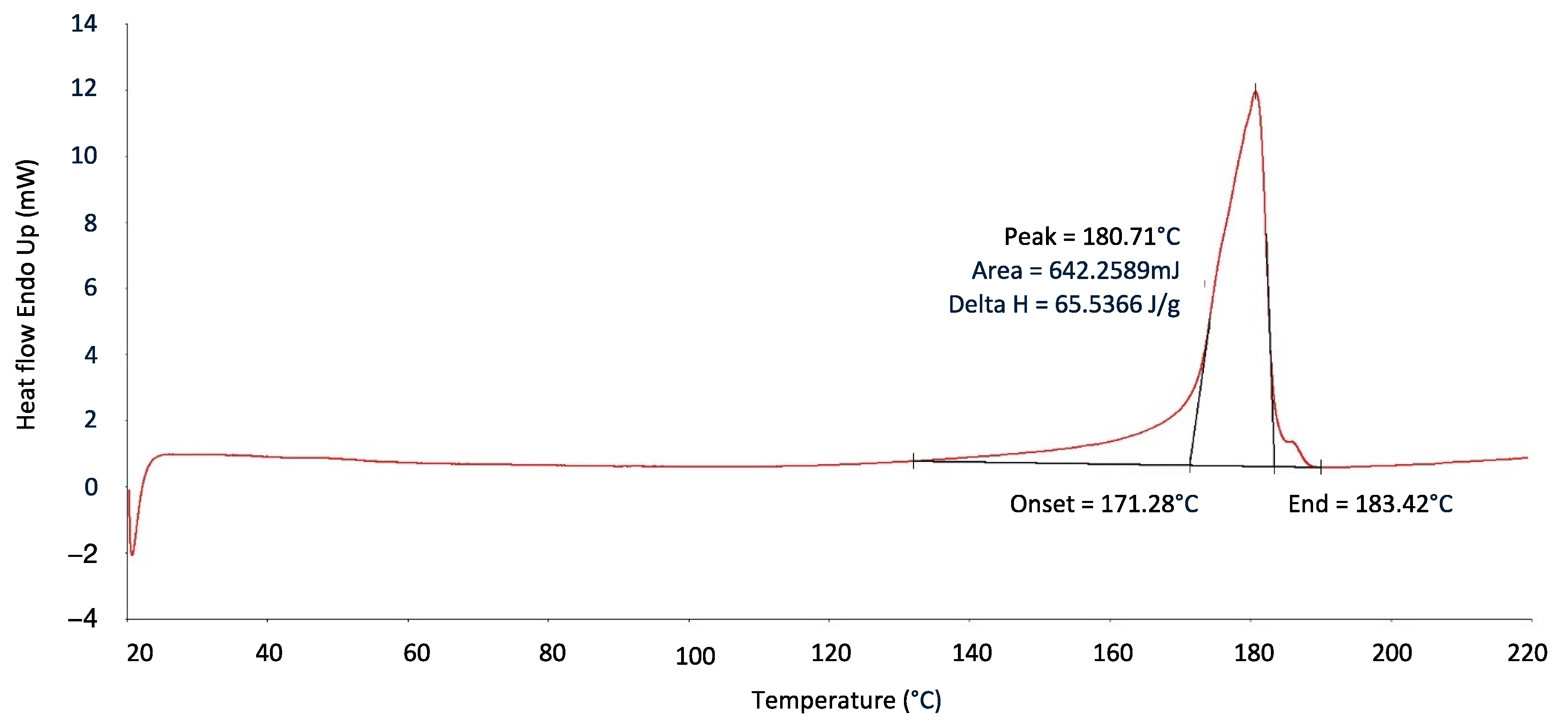 Applsci 14 08667 g005