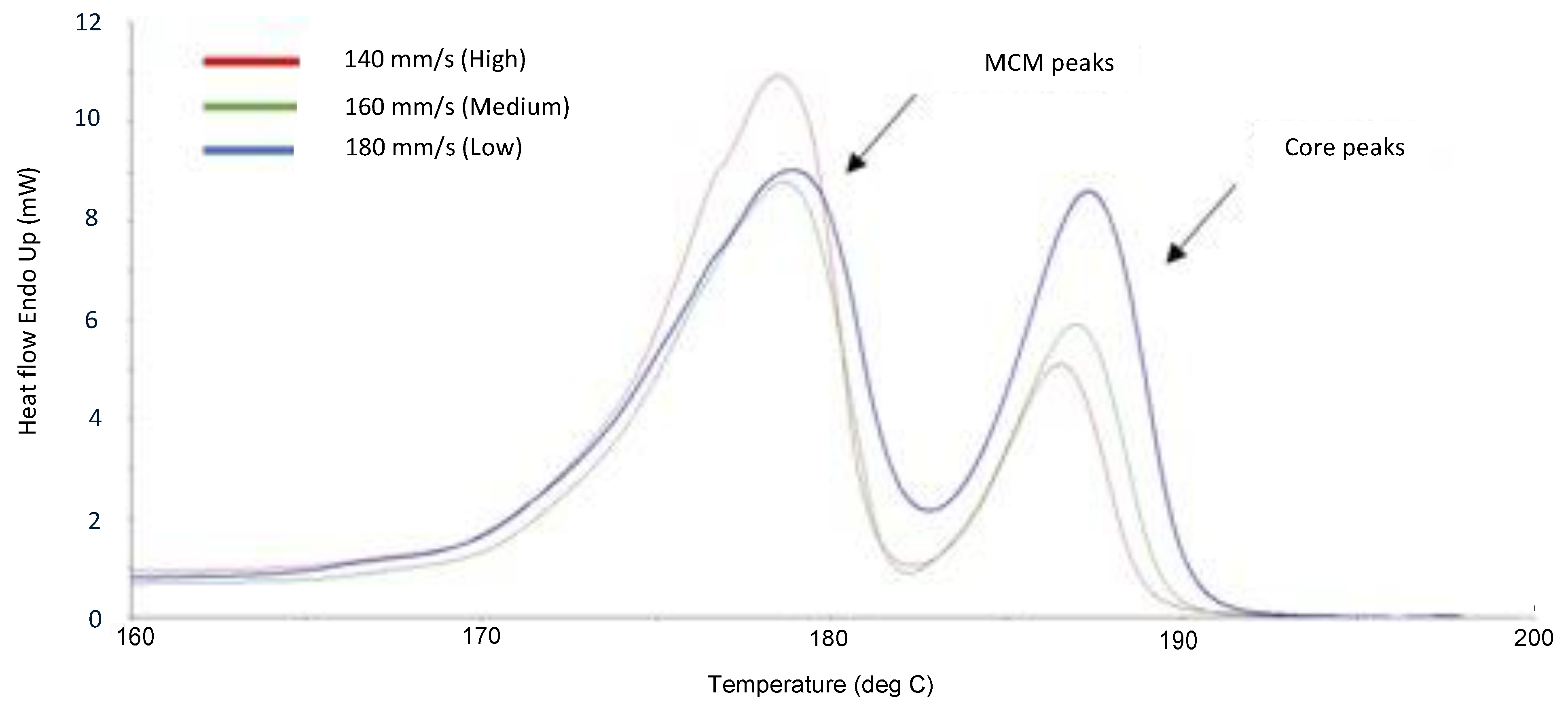 Applsci 14 08667 g006
