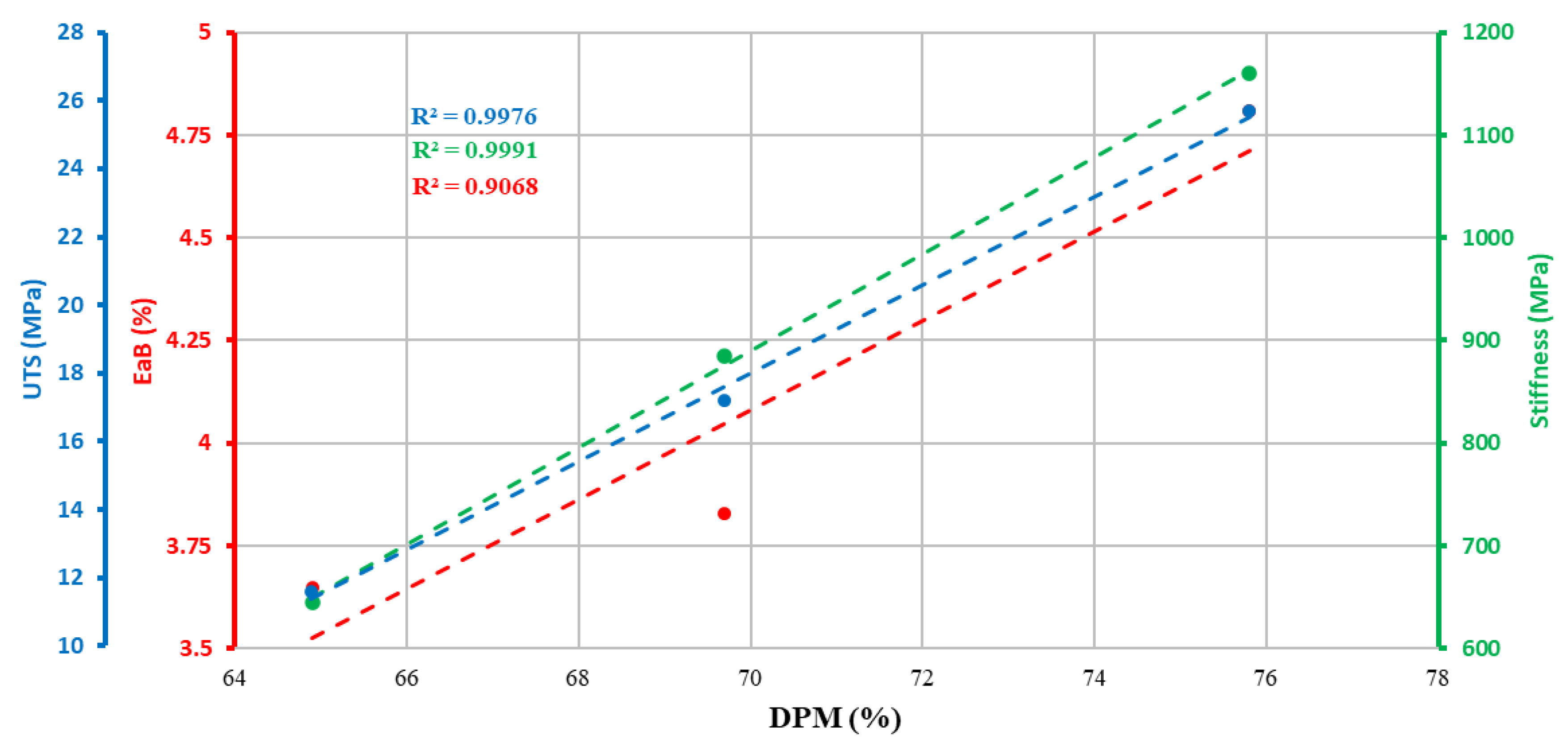 Applsci 14 08667 g009