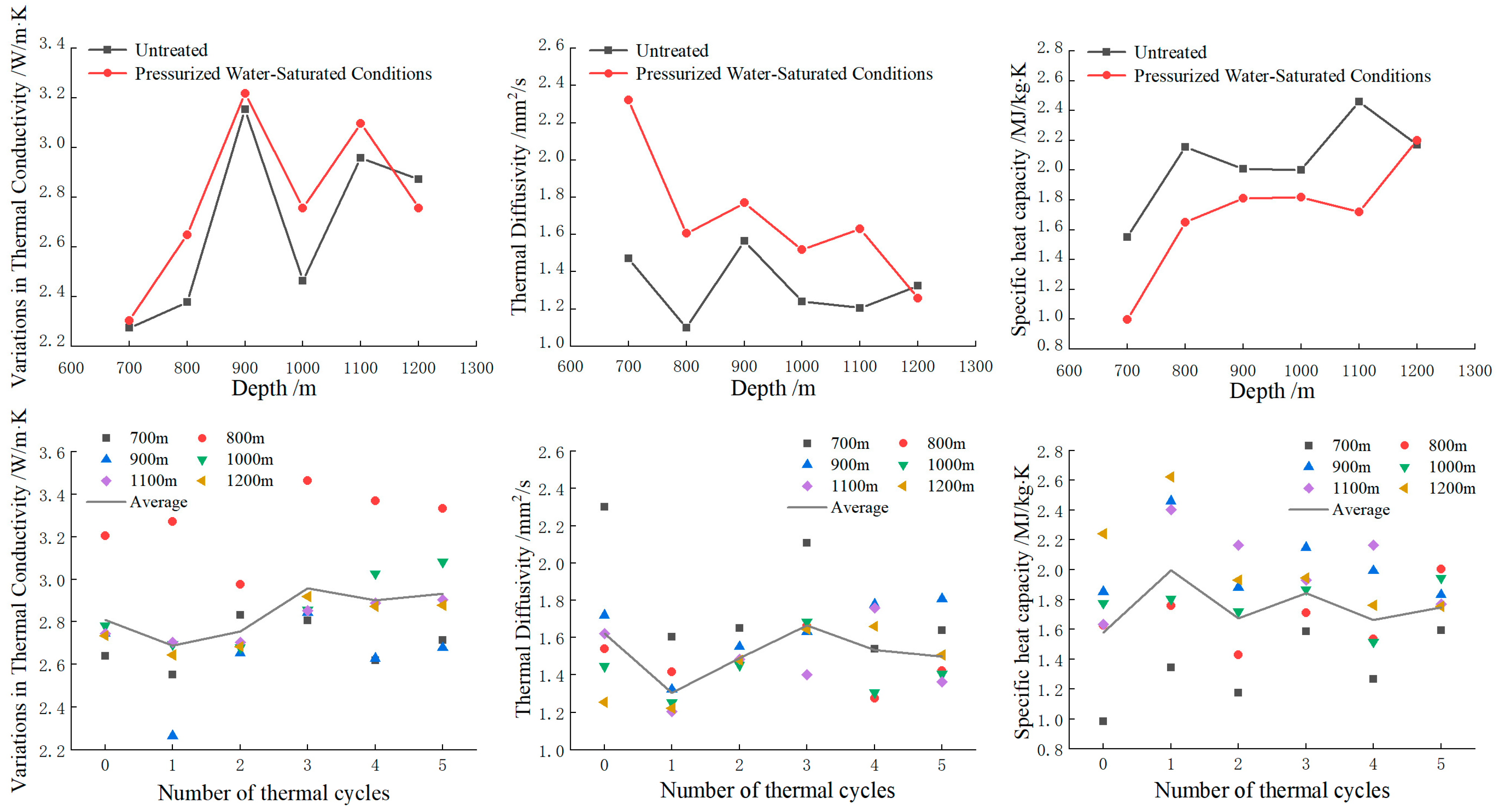 Applsci 14 08670 g003