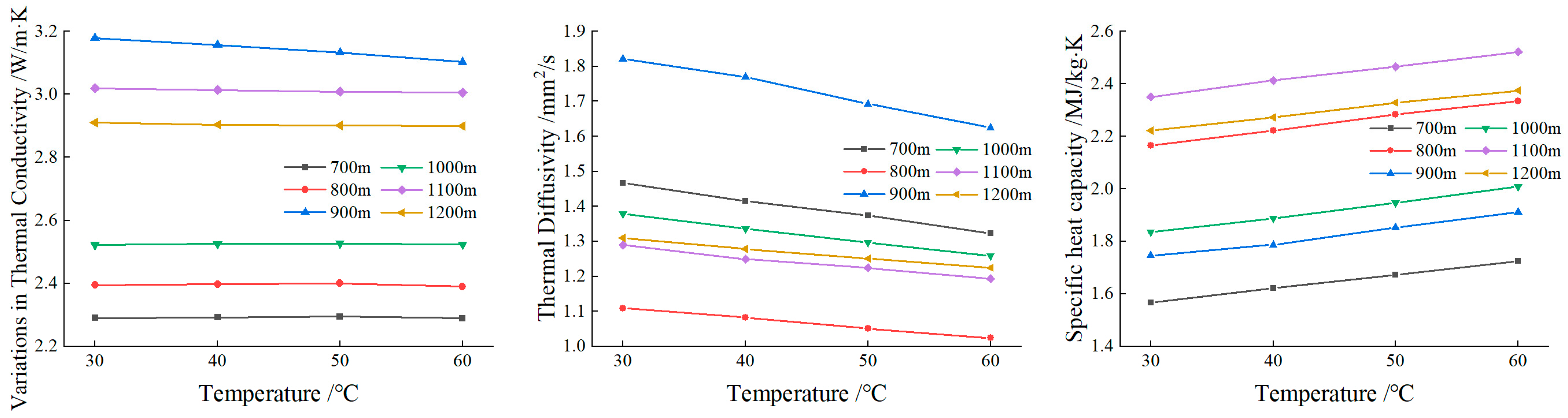 Applsci 14 08670 g004