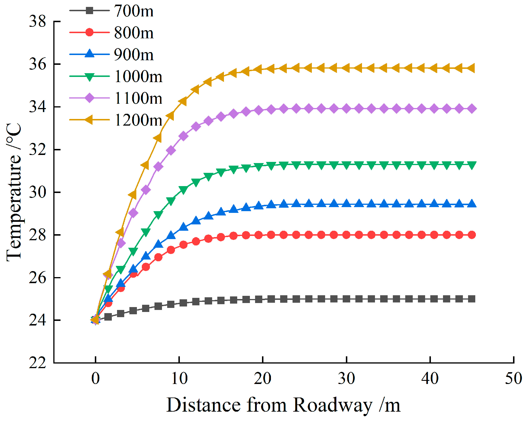 Applsci 14 08670 g005